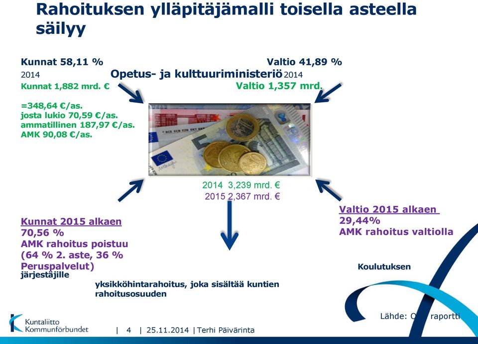 Kunnat 2015 alkaen 70,56 % AMK rahoitus poistuu (64 % 2. aste, 36 % Peruspalvelut) järjestäjille 2014 3,239 mrd. 2015 2,367 mrd.