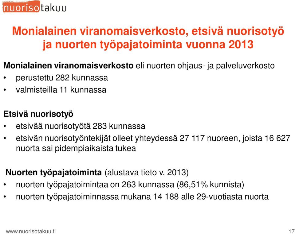 nuorisotyöntekijät olleet yhteydessä 27 117 nuoreen, joista 16 627 nuorta sai pidempiaikaista tukea Nuorten työpajatoiminta (alustava tieto