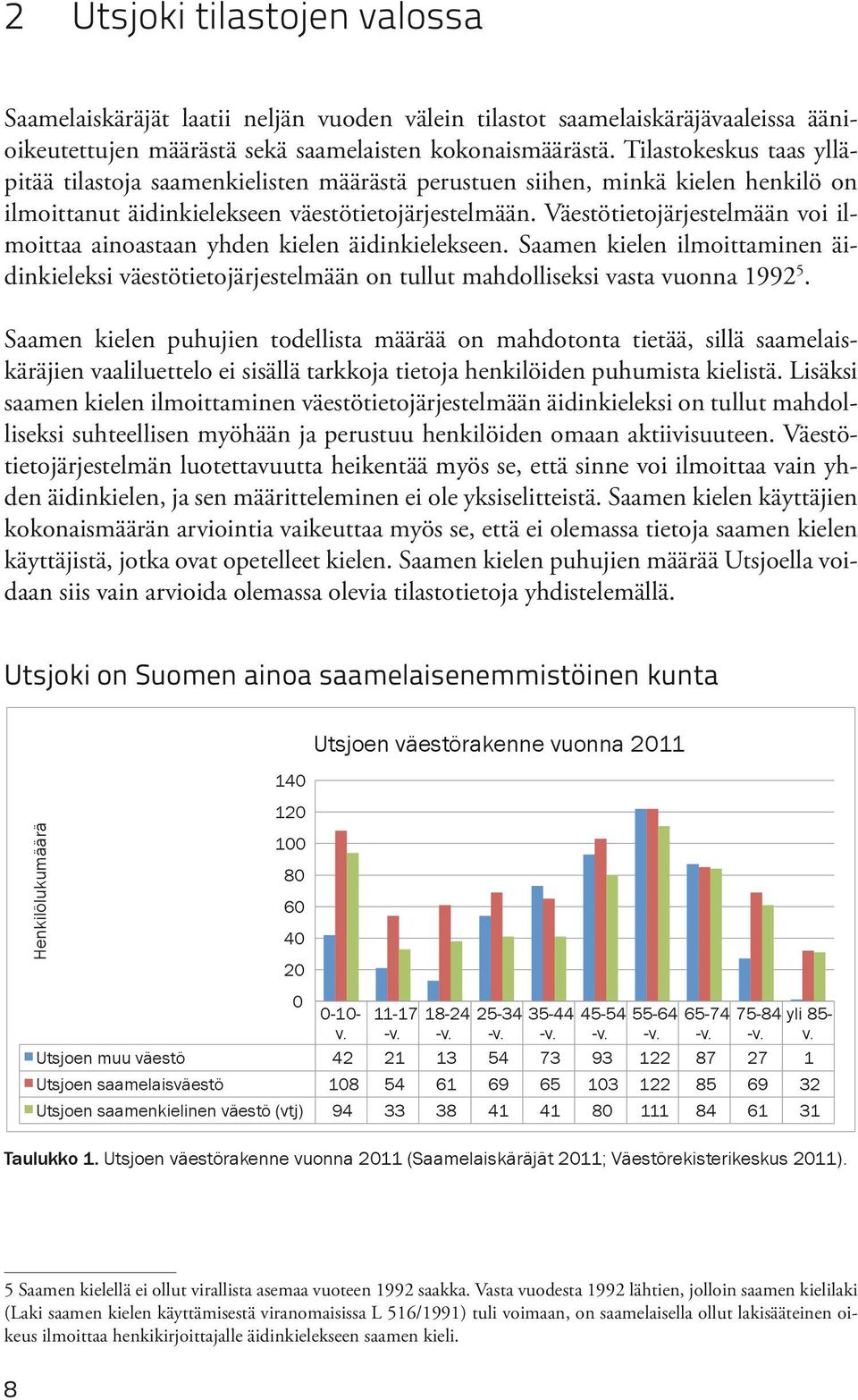 Väestötietojärjestelmään voi ilmoittaa ainoastaan yhden kielen äidinkielekseen. Saamen kielen ilmoittaminen äidinkieleksi väestötietojärjestelmään on tullut mahdolliseksi vasta vuonna 1992 5.