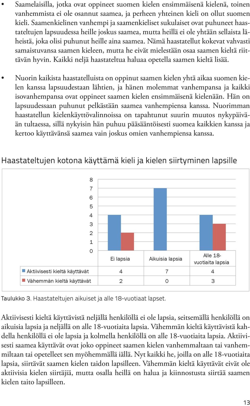 saamea. Nämä haastatellut kokevat vahvasti samaistuvansa saamen kieleen, mutta he eivät mielestään osaa saamen kieltä riittävän hyvin. Kaikki neljä haastateltua haluaa opetella saamen kieltä lisää.