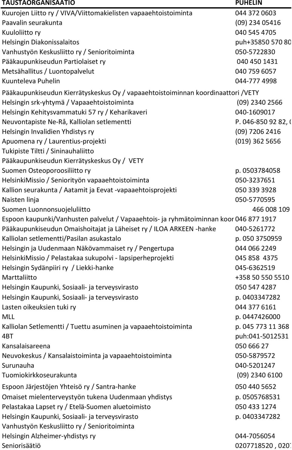 Pääkaupunkiseudun Kierrätyskeskus Oy / vapaaehtoistoiminnan koordinaattori /VETY Helsingin srk-yhtymä / Vapaaehtoistoiminta (09) 2340 2566 Helsingin Kehitysvammatuki 57 ry / Keharikaveri 040-1609017