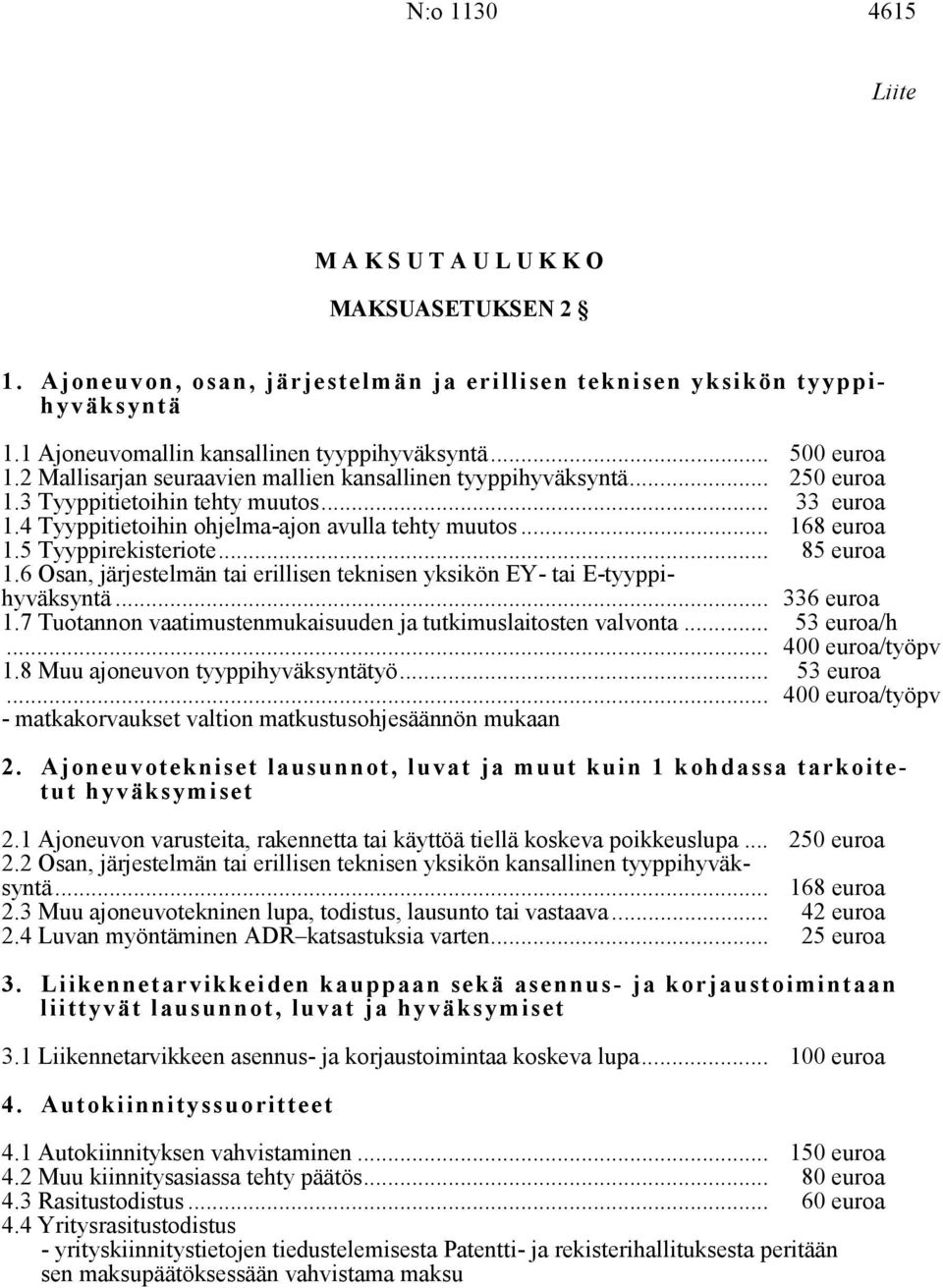 .. 168 euroa 1.5 Tyyppirekisteriote... 85 euroa 1.6 Osan, järjestelmän tai erillisen teknisen yksikön EY- tai E-tyyppihyväksyntä... 336 euroa 1.