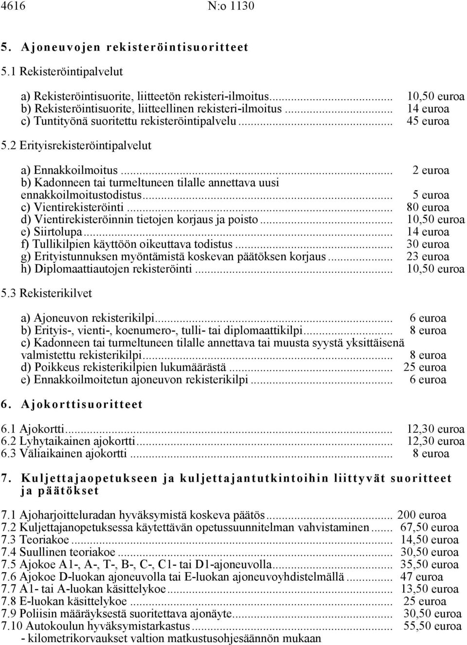 .. b) Kadonneen tai turmeltuneen tilalle annettava uusi 2 euroa ennakkoilmoitustodistus... 5 euroa c) Vientirekisteröinti... 80 euroa d) Vientirekisteröinnin tietojen korjaus ja poisto.