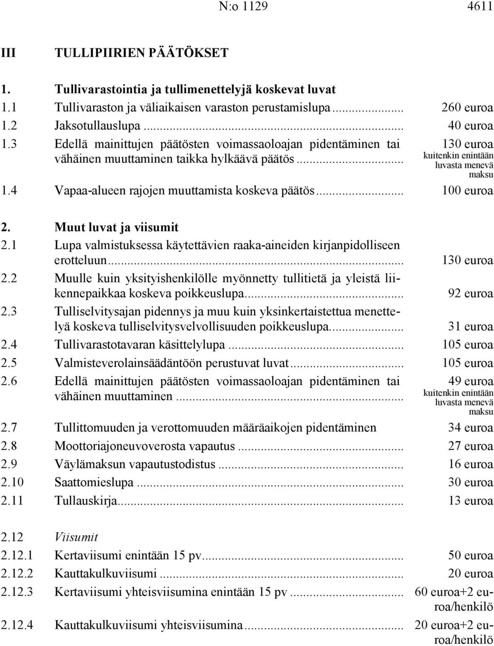 4 Vapaa-alueen rajojen muuttamista koskeva päätös... 100 euroa 2. Muut luvat ja viisumit 2.1 Lupa valmistuksessa käytettävien raaka-aineiden kirjanpidolliseen erotteluun... 130 euroa 2.