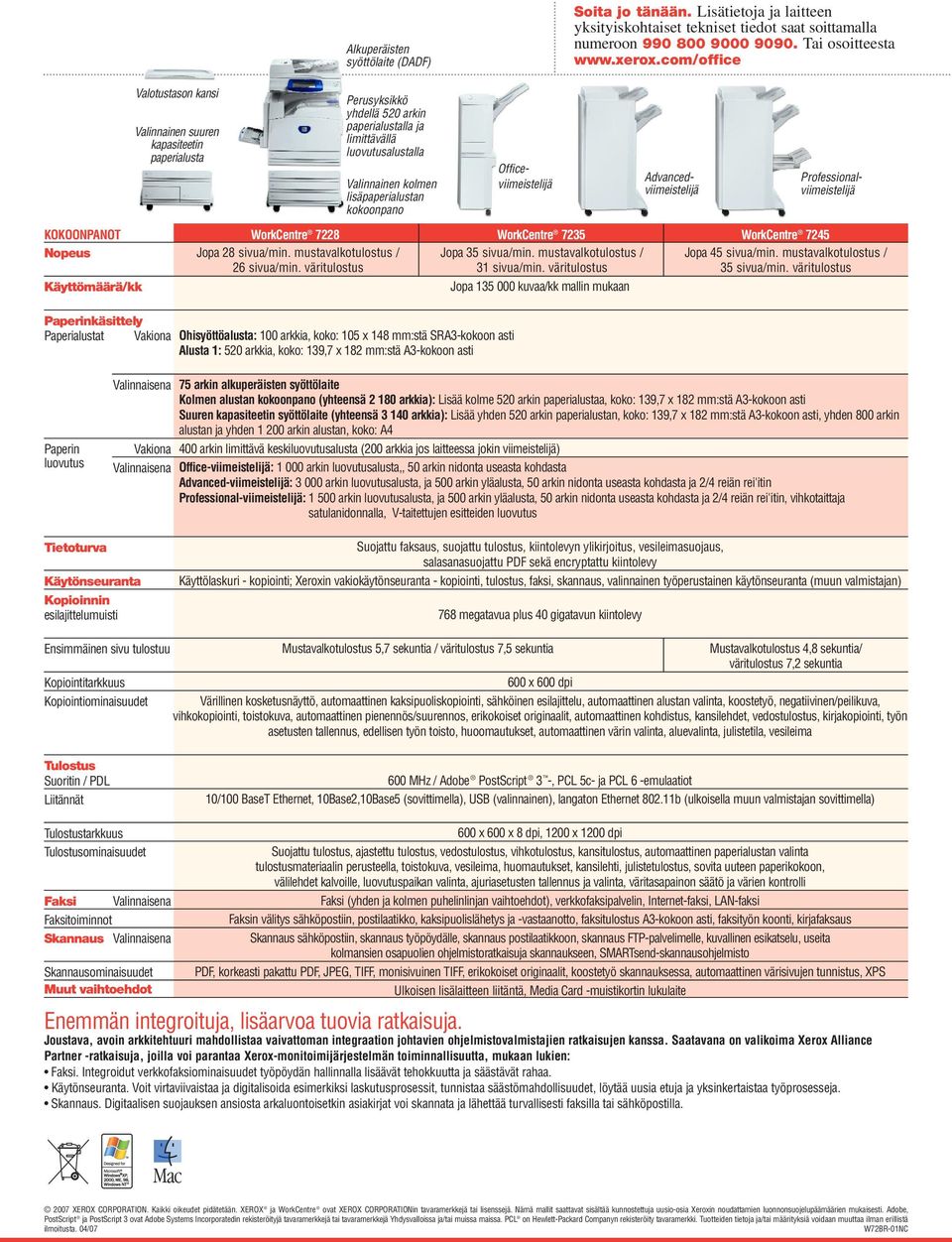 kokoonpano Advancedviimeistelijä Officeviimeistelijä Professionalviimeistelijä KOKOONPANOT Nopeus Käyttömäärä/kk WorkCentre 7228 WorkCentre 7235 WorkCentre 7245 Jopa 28 sivua/min.