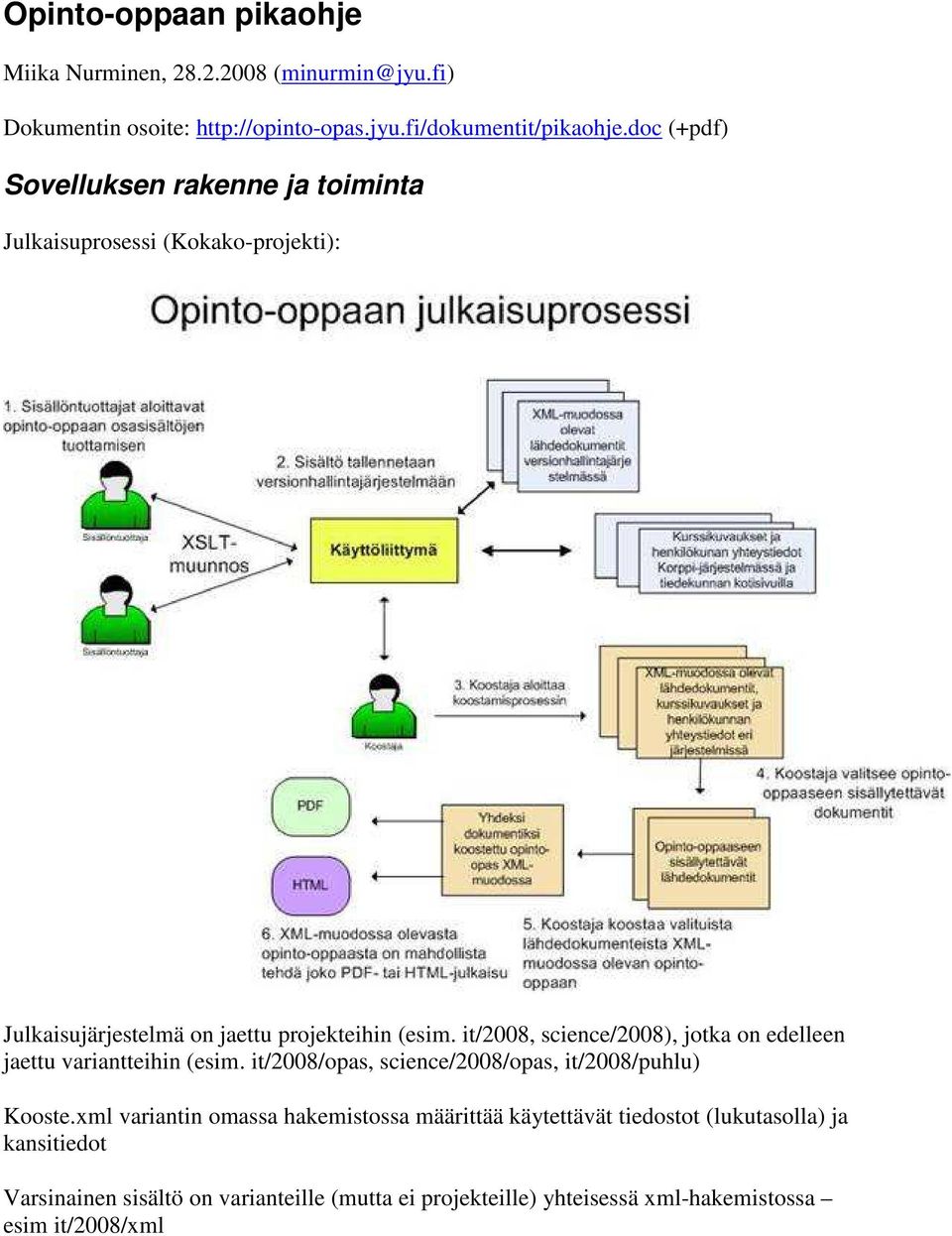 it/2008, science/2008), jotka on edelleen jaettu variantteihin (esim. it/2008/opas, science/2008/opas, it/2008/puhlu) Kooste.