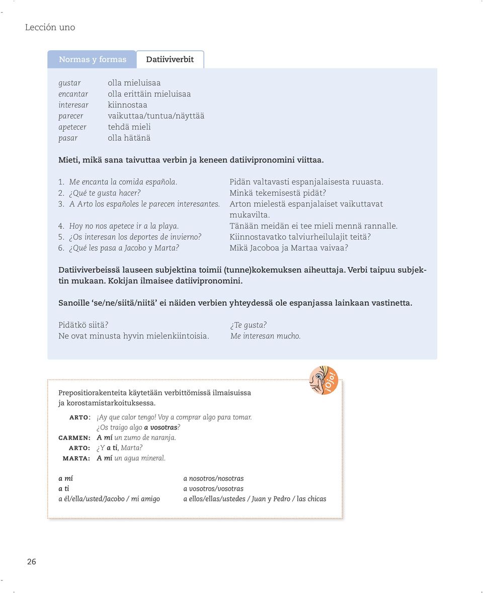 A Arto los españoles le parecen interesantes. Arton mielestä espanjalaiset vaikuttavat mukavilta. 4. Hoy no nos apetece ir a la playa. Tänään meidän ei tee mieli mennä rannalle. 5.