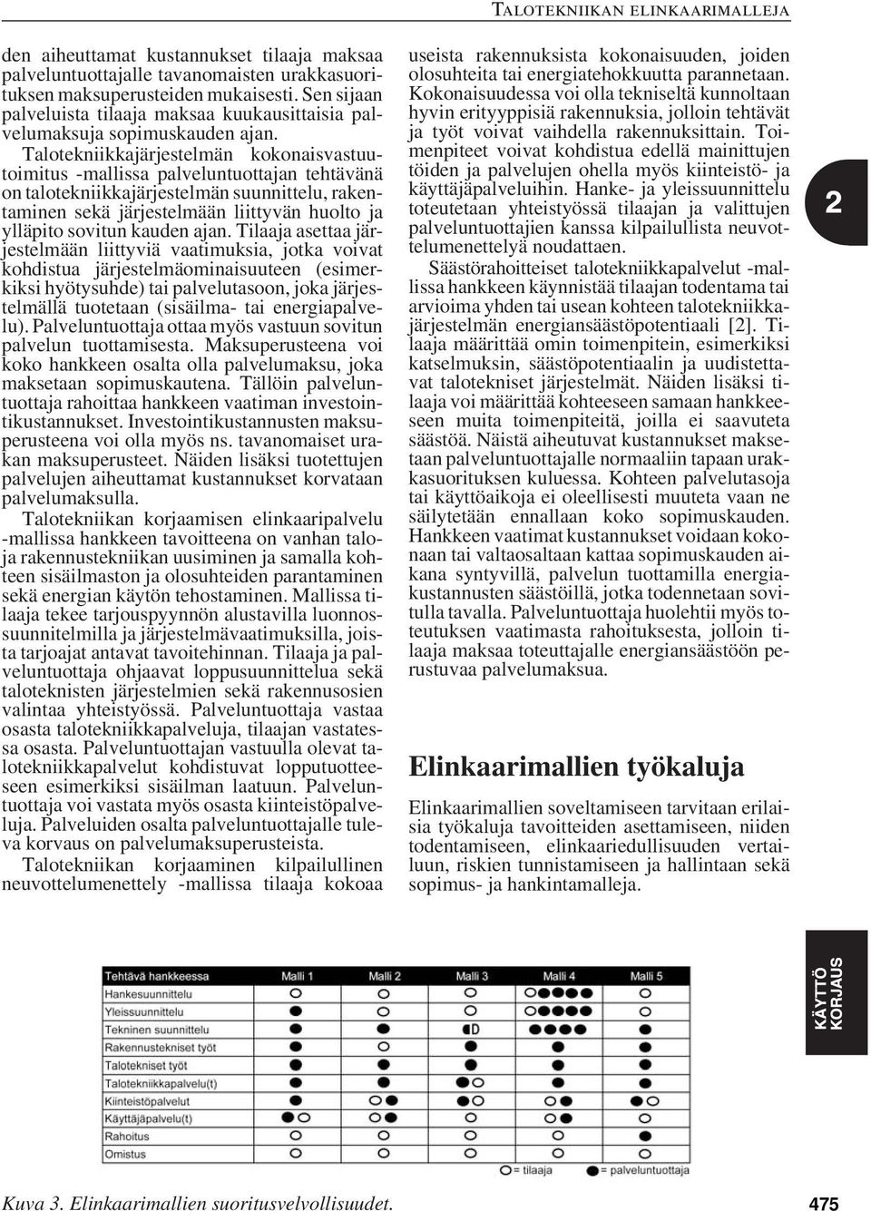 Talotekniikkajärjestelmän kokonaisvastuutoimitus -mallissa palveluntuottajan tehtävänä on talotekniikkajärjestelmän suunnittelu, rakentaminen sekä järjestelmään liittyvän huolto ja ylläpito sovitun