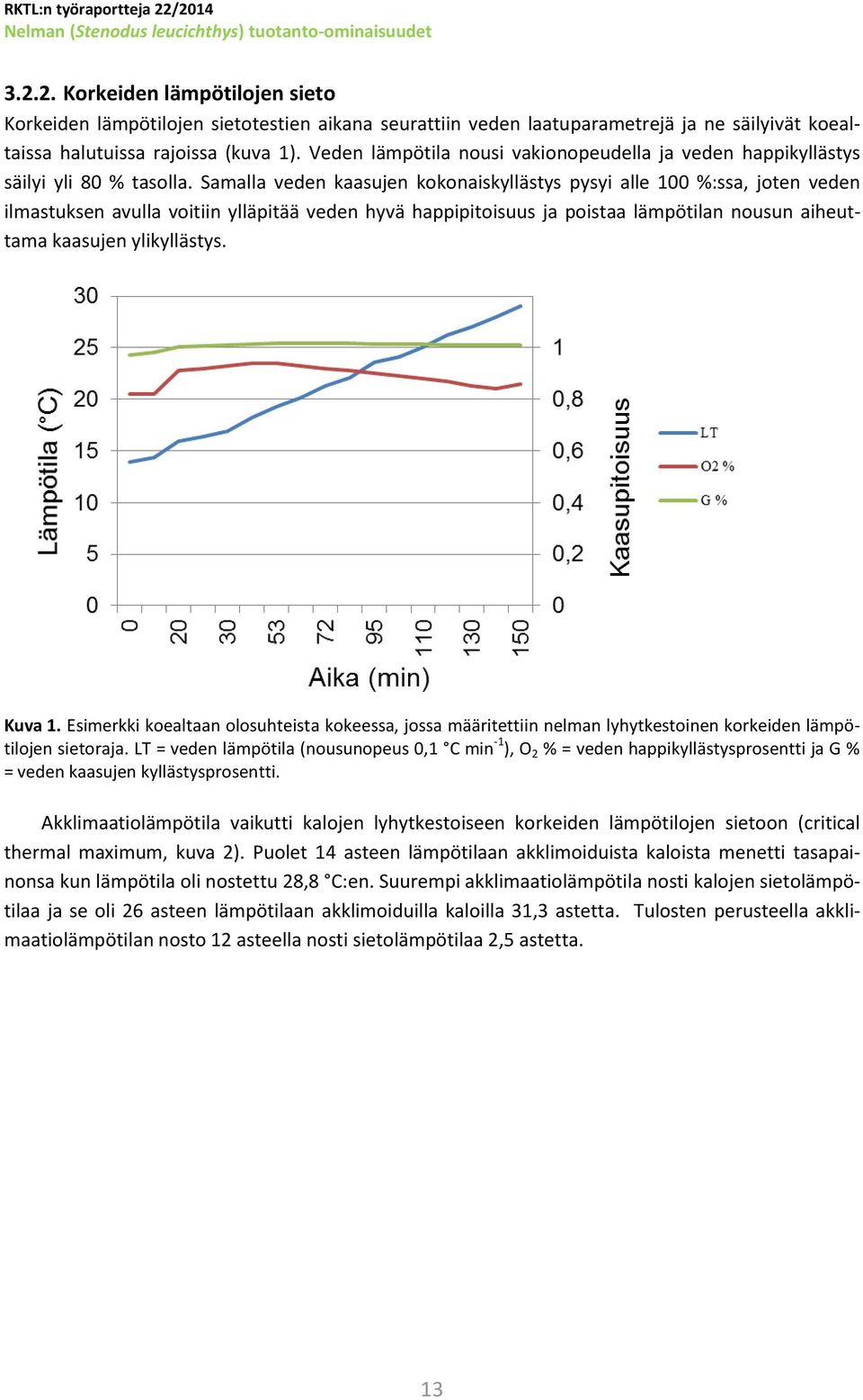 Samalla veden kaasujen kokonaiskyllästys pysyi alle 100 %:ssa, joten veden ilmastuksen avulla voitiin ylläpitää veden hyvä happipitoisuus ja poistaa lämpötilan nousun aiheuttama kaasujen ylikyllästys.