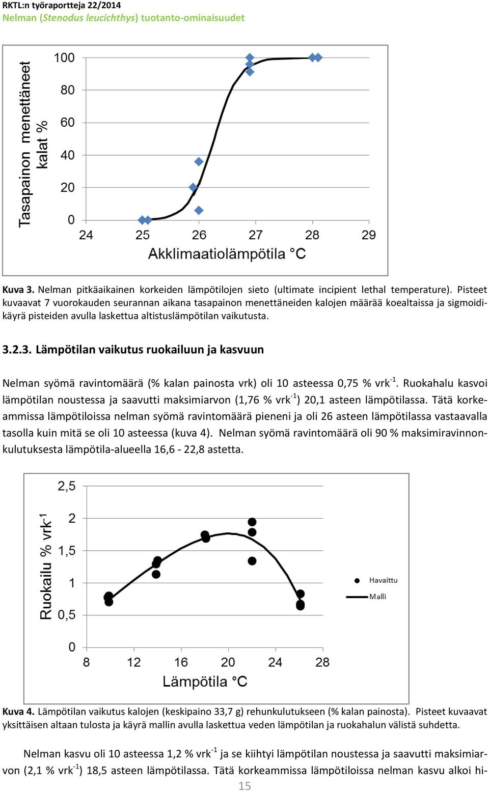 2.3. Lämpötilan vaikutus ruokailuun ja kasvuun Nelman syömä ravintomäärä (% kalan painosta vrk) oli 10 asteessa 0,75 % vrk -1.