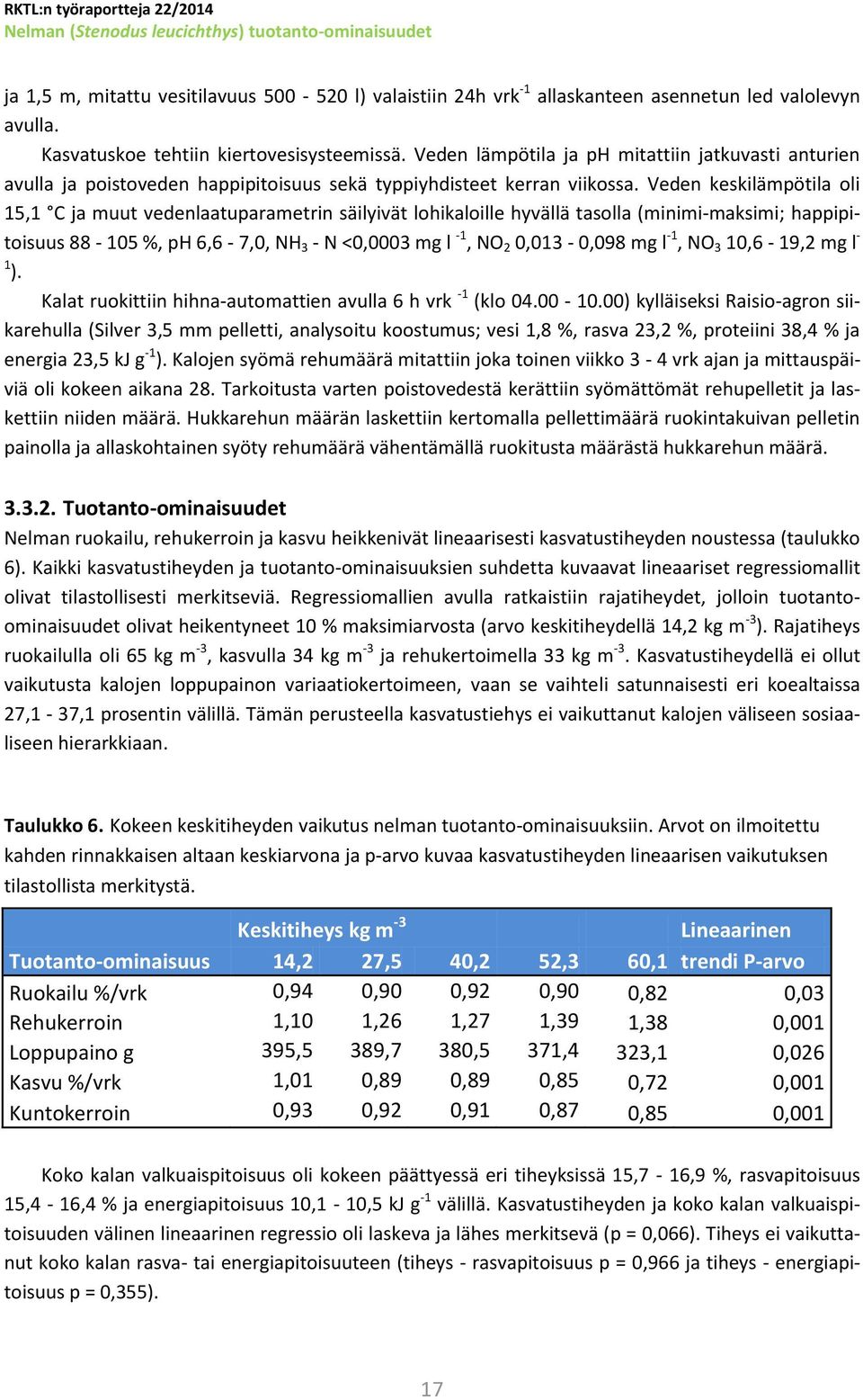 Veden keskilämpötila oli 15,1 C ja muut vedenlaatuparametrin säilyivät lohikaloille hyvällä tasolla (minimi-maksimi; happipitoisuus 88-105 %, ph 6,6-7,0, NH 3 - N <0,0003 mg l -1, NO 2 0,013-0,098 mg