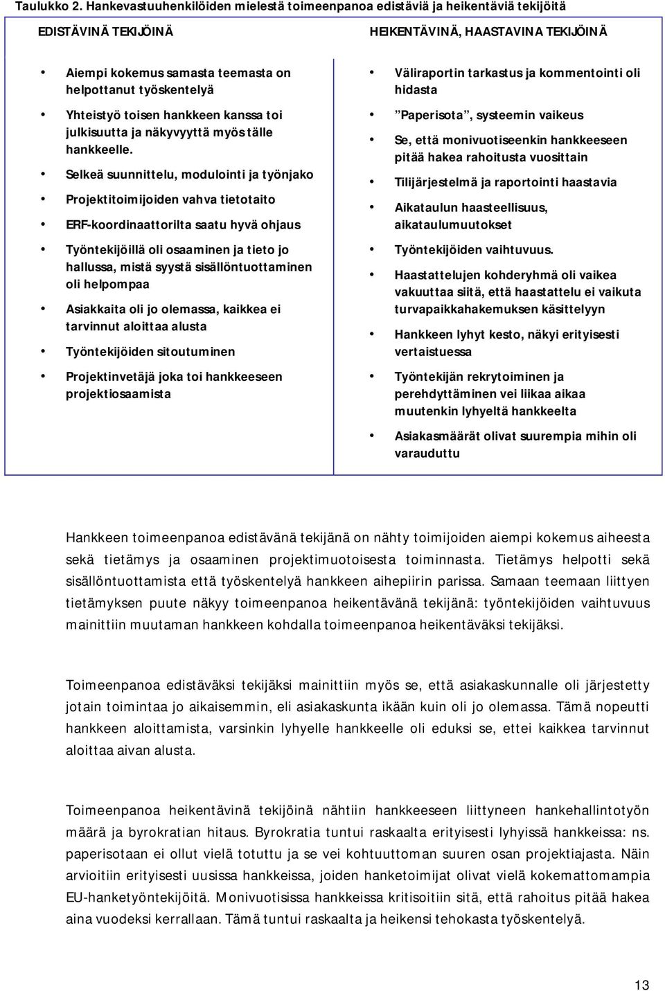 Yhteistyö toisen hankkeen kanssa toi julkisuutta ja näkyvyyttä myös tälle hankkeelle.