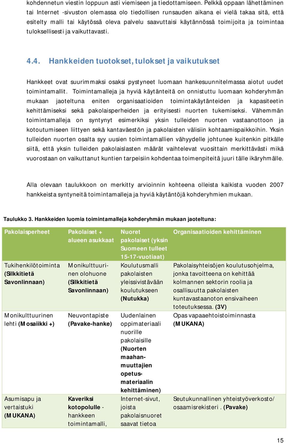 toimintaa tuloksellisesti ja vaikuttavasti. 4.4. Hankkeiden tuotokset, tulokset ja vaikutukset Hankkeet ovat suurimmaksi osaksi pystyneet luomaan hankesuunnitelmassa aiotut uudet toimintamallit.