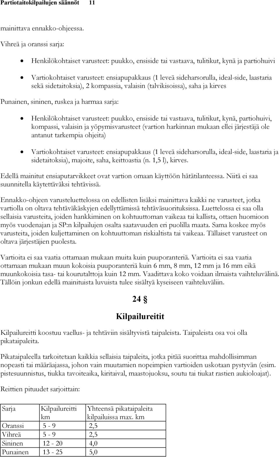 laastaria sekä sidetaitoksia), 2 kompassia, valaisin (talvikisoissa), saha ja kirves Punainen, sininen, ruskea ja harmaa sarja: Henkilökohtaiset varusteet: puukko, ensiside tai vastaava, tulitikut,