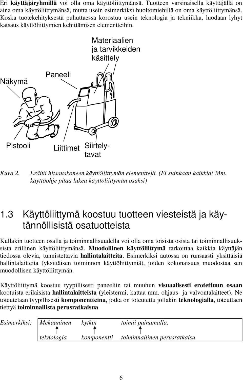 Materiaalien ja tarvikkeiden käsittely Näkymä Paneeli Pistooli Liittimet Siirtelytavat Kuva 2. Eräitä hitsauskoneen käyttöliittymän elementtejä. (Ei suinkaan kaikkia! Mm.