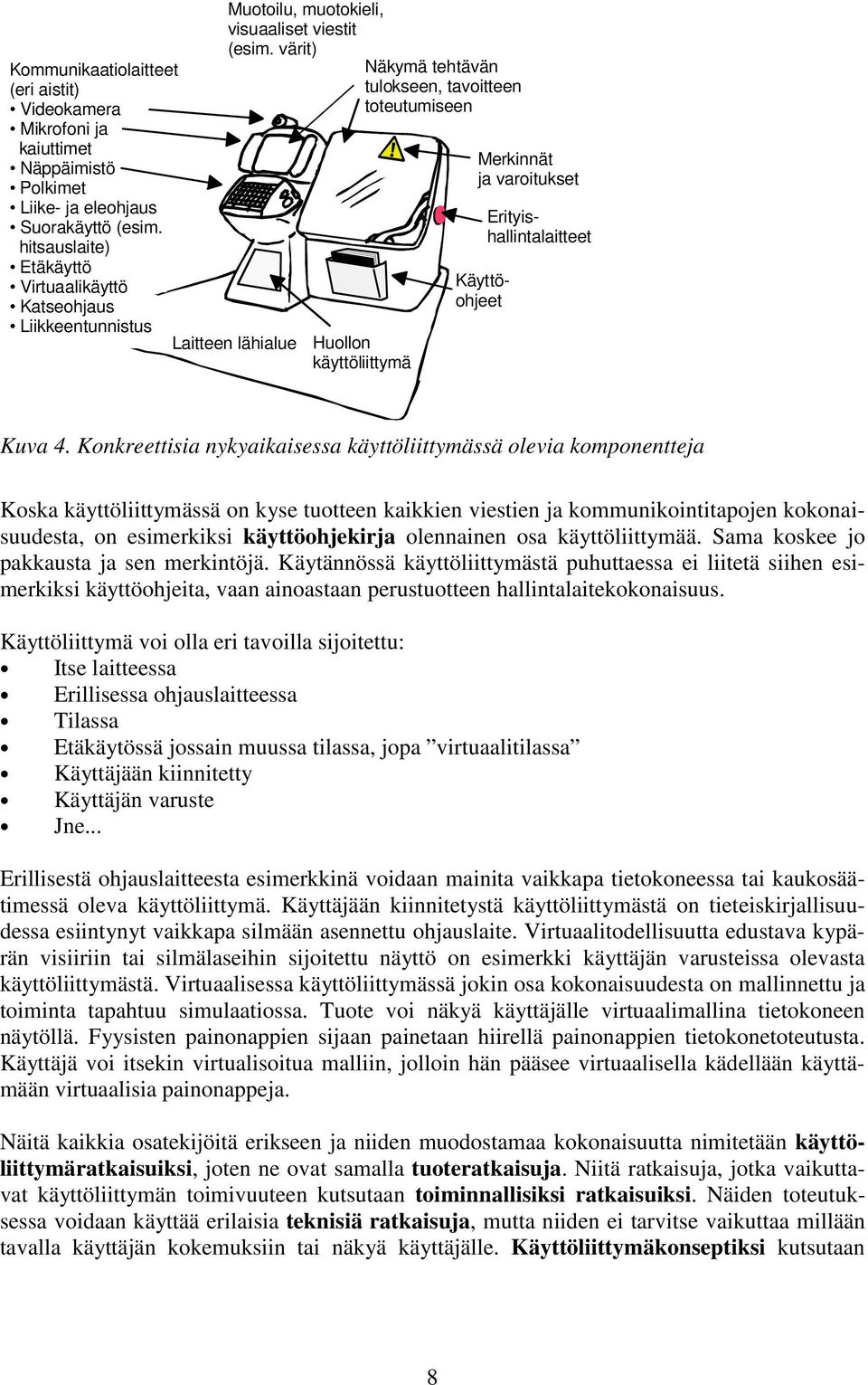 värit) Näkymä tehtävän tulokseen, tavoitteen toteutumiseen Laitteen lähialue Huollon käyttöliittymä Merkinnät ja varoitukset Erityishallintalaitteet Käyttöohjeet Kuva 4.