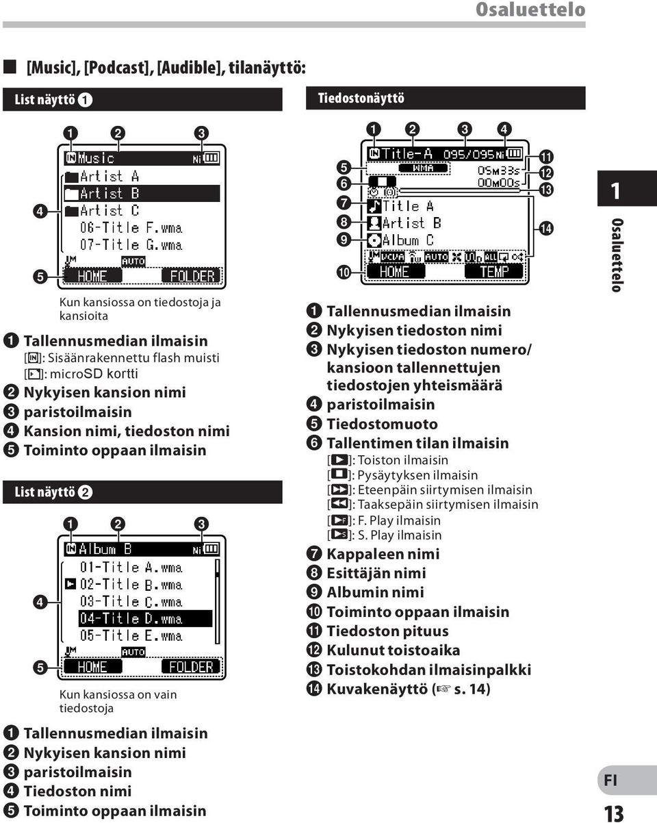 Nykyisen kansion nimi 3 paristoilmaisin 4 Tiedoston nimi 5 Toiminto oppaan ilmaisin Tiedostonäyttö 5 6 7 8 9 0 1 2 3 4 1 Tallennusmedian ilmaisin 2 Nykyisen tiedoston nimi 3 Nykyisen tiedoston