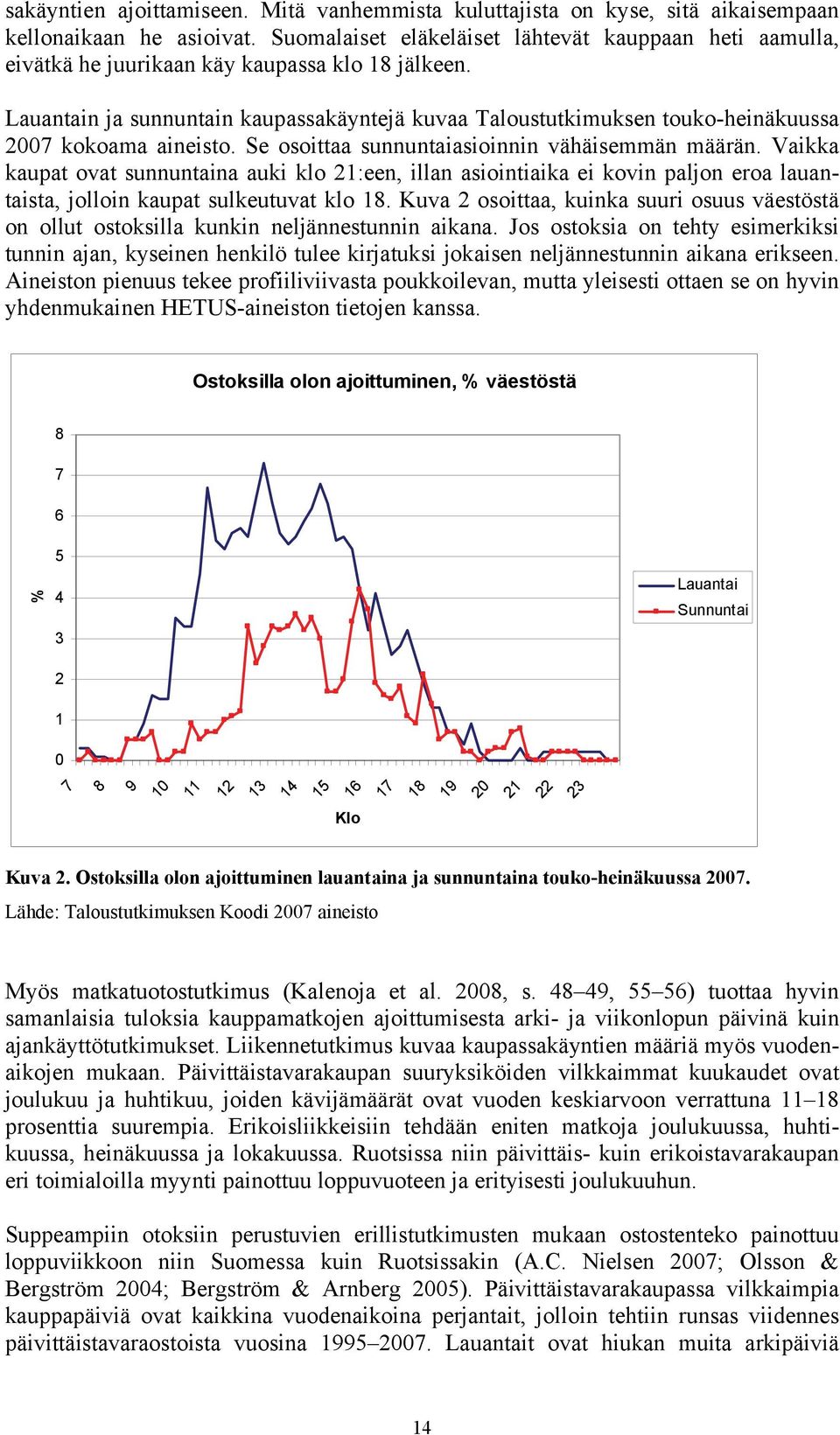 Lauantain ja sunnuntain kaupassakäyntejä kuvaa Taloustutkimuksen touko-heinäkuussa 2007 kokoama aineisto. Se osoittaa sunnuntaiasioinnin vähäisemmän määrän.