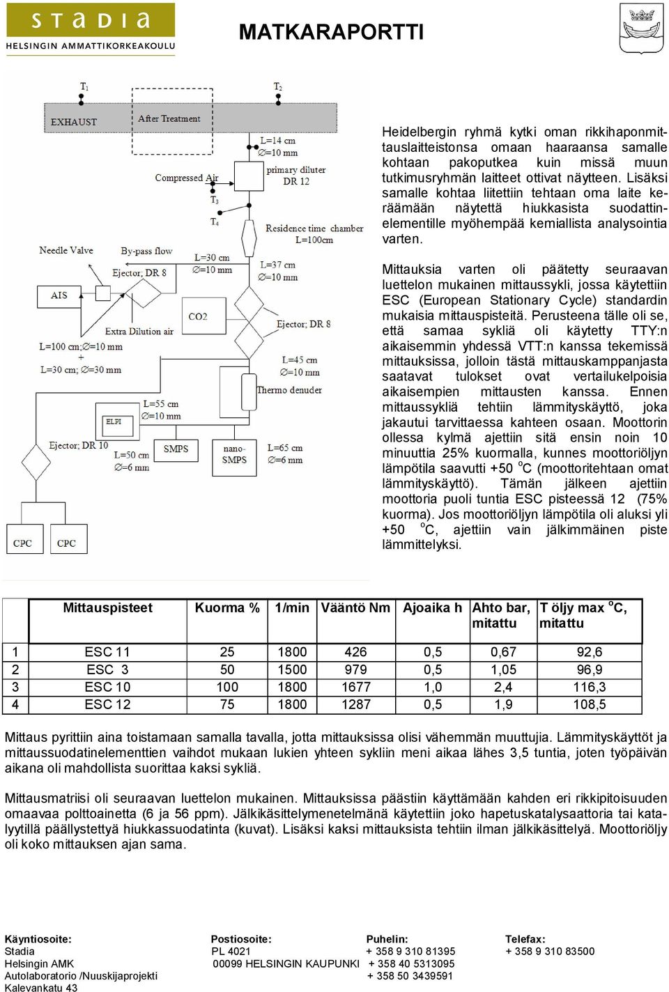 Mittauksia varten oli päätetty seuraavan luettelon mukainen mittaussykli, jossa käytettiin ESC (European Stationary Cycle) standardin mukaisia mittauspisteitä.