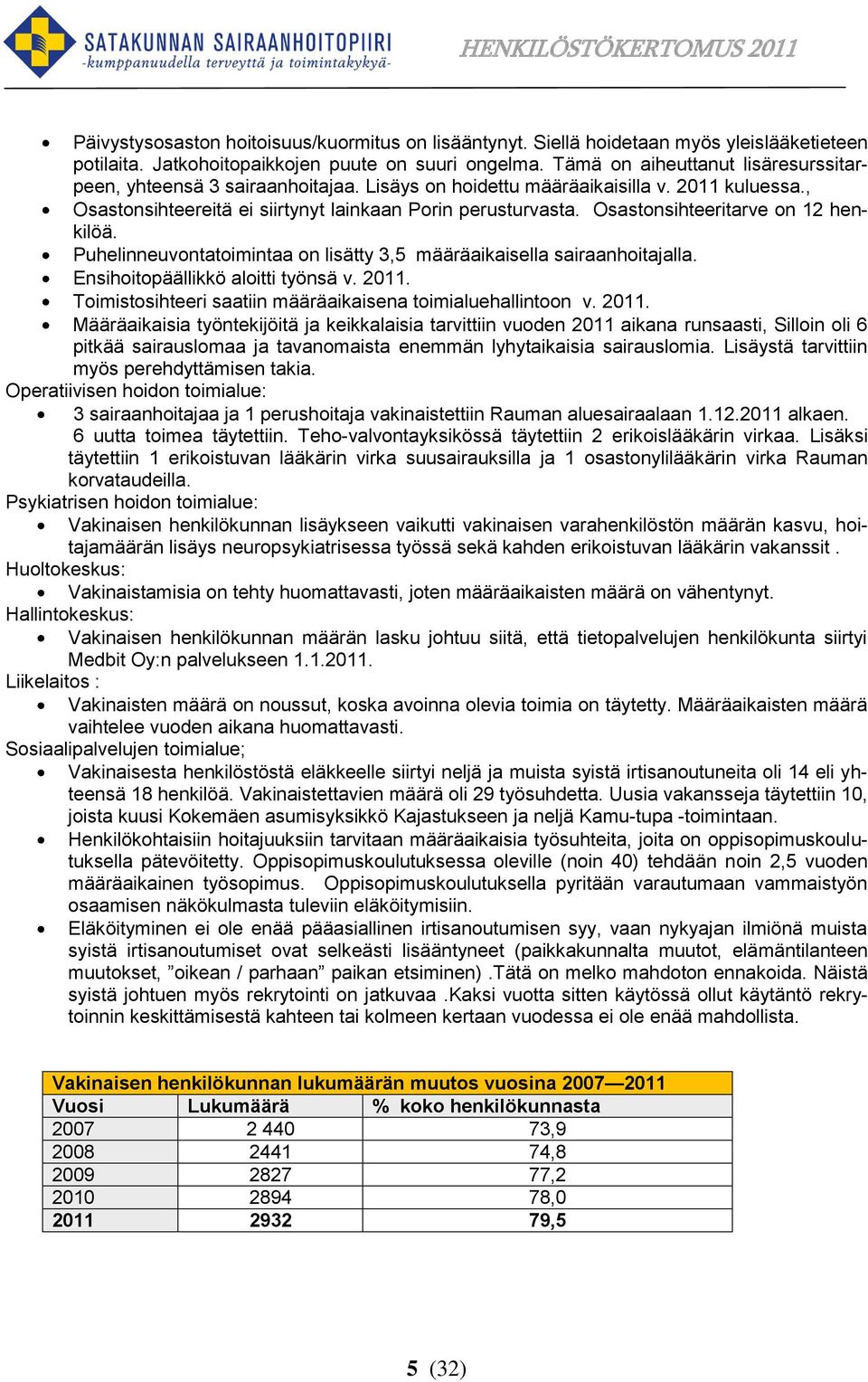 Osastonsihteeritarve on 12 henkilöä. Puhelinneuvontatoimintaa on lisätty 3,5 määräaikaisella sairaanhoitajalla. Ensihoitopäällikkö aloitti työnsä v. 2011.