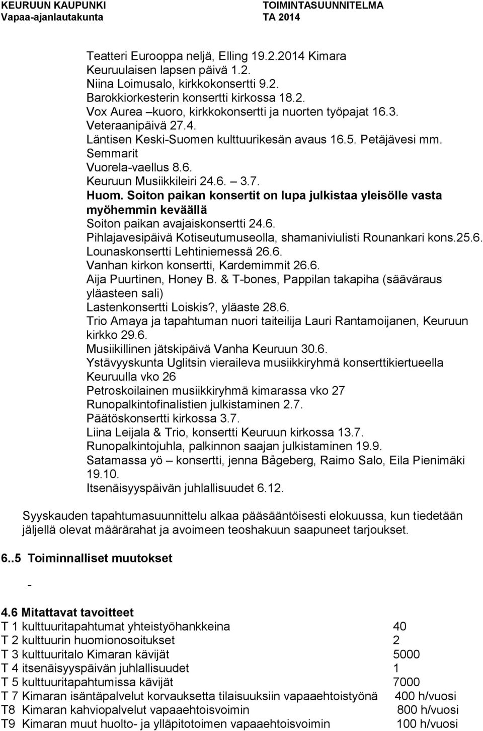 Soiton paikan konsertit on lupa julkistaa yleisölle vasta myöhemmin keväällä Soiton paikan avajaiskonsertti 24.6. Pihlajavesipäivä Kotiseutumuseolla, shamaniviulisti Rounankari kons.25.6. Lounaskonsertti Lehtiniemessä 26.