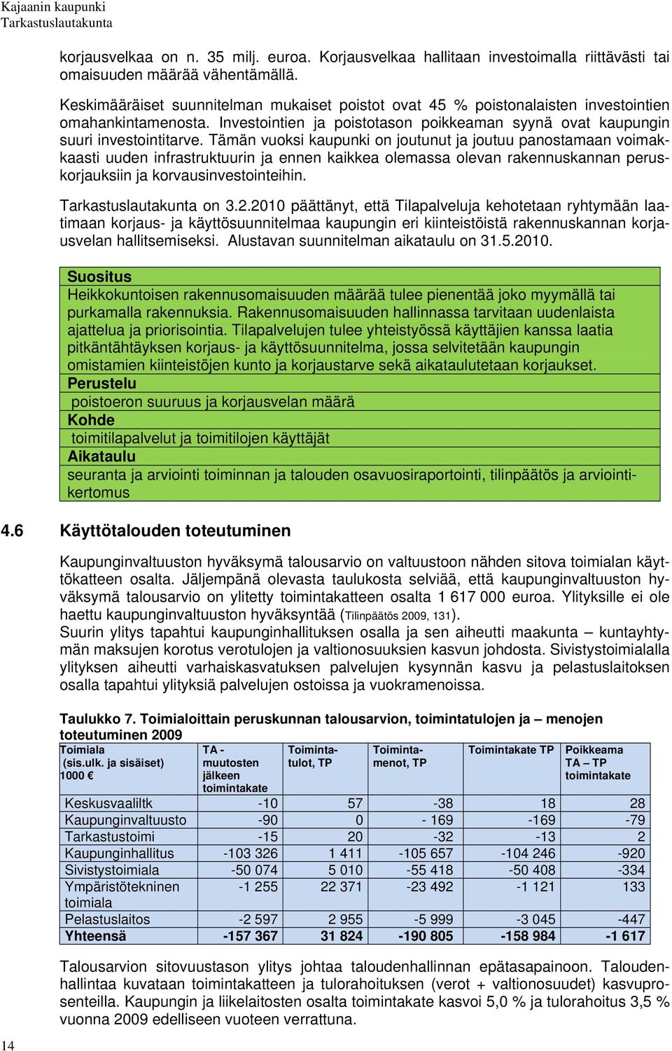 Tämän vuoksi kaupunki on joutunut ja joutuu panostamaan voimakkaasti uuden infrastruktuurin ja ennen kaikkea olemassa olevan rakennuskannan peruskorjauksiin ja korvausinvestointeihin. on 3.2.