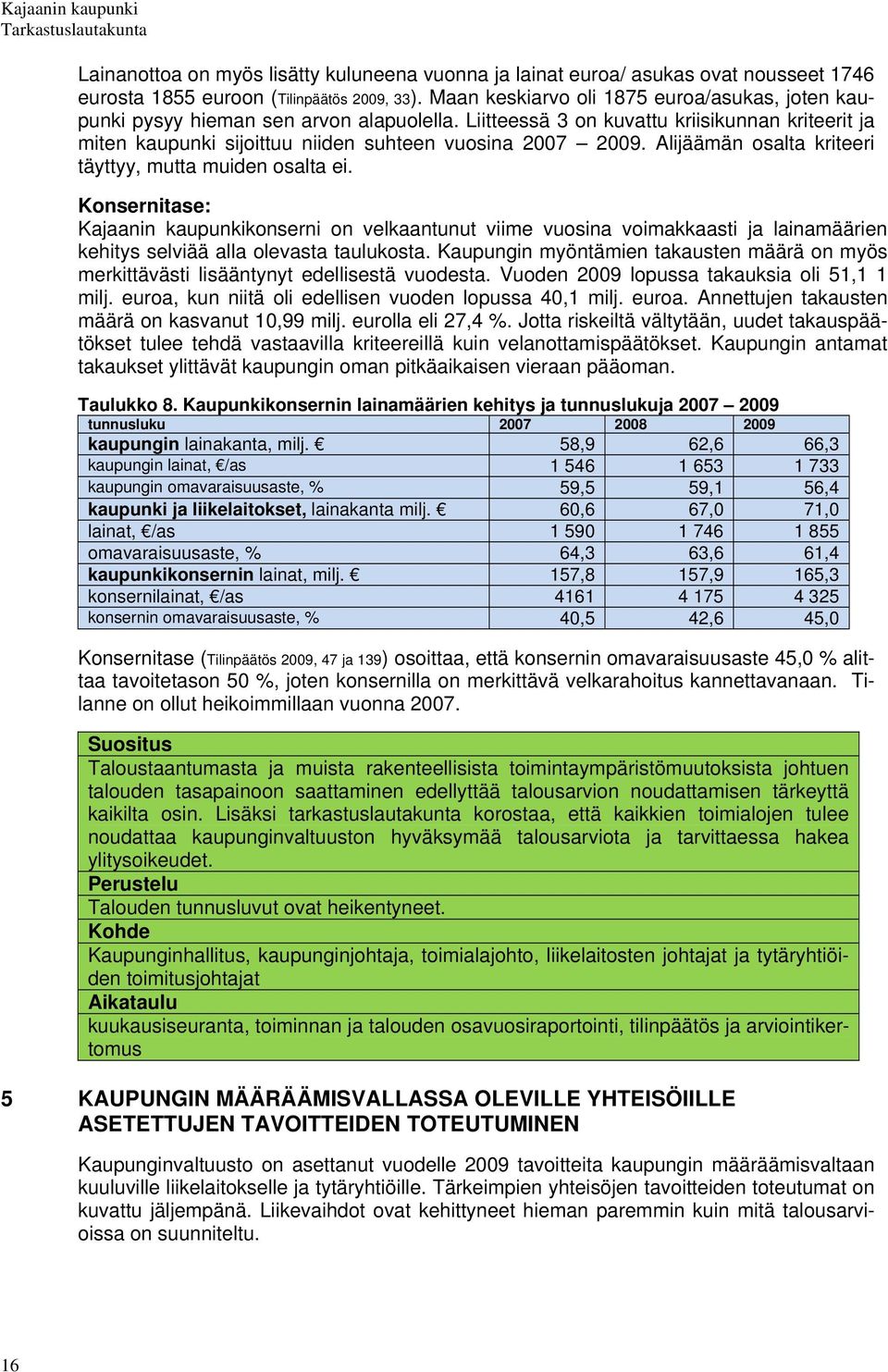 Alijäämän osalta kriteeri täyttyy, mutta muiden osalta ei. Konsernitase: Kajaanin kaupunkikonserni on velkaantunut viime vuosina voimakkaasti ja lainamäärien kehitys selviää alla olevasta taulukosta.