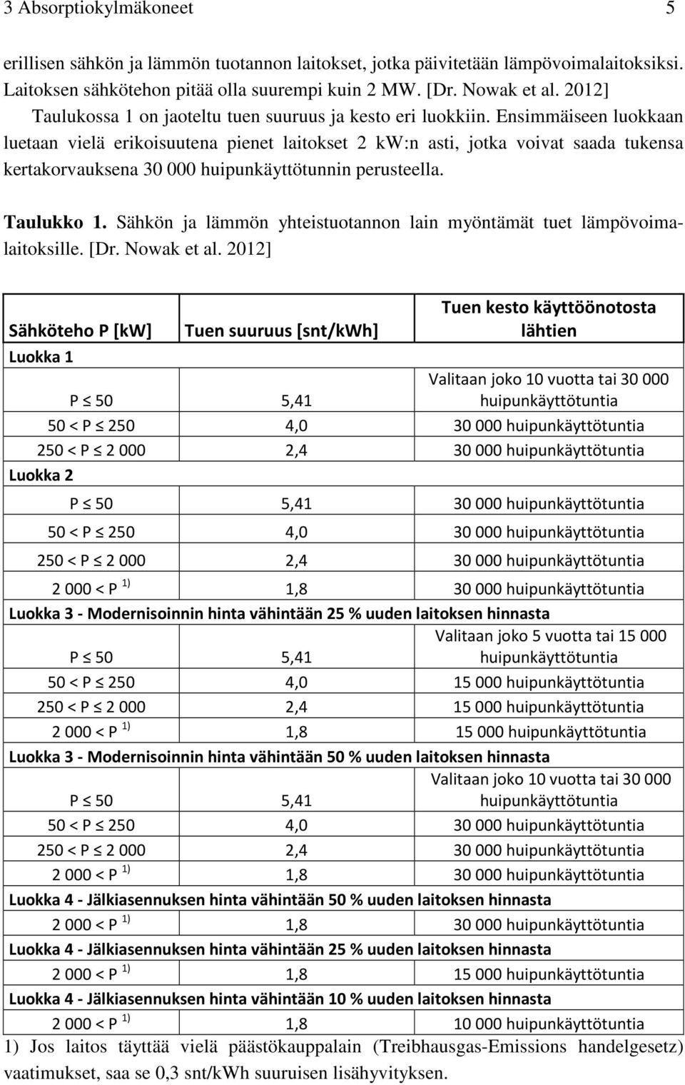 Ensimmäiseen luokkaan luetaan vielä erikoisuutena pienet laitokset 2 kw:n asti, jotka voivat saada tukensa kertakorvauksena 30 000 huipunkäyttötunnin perusteella. Taulukko 1.