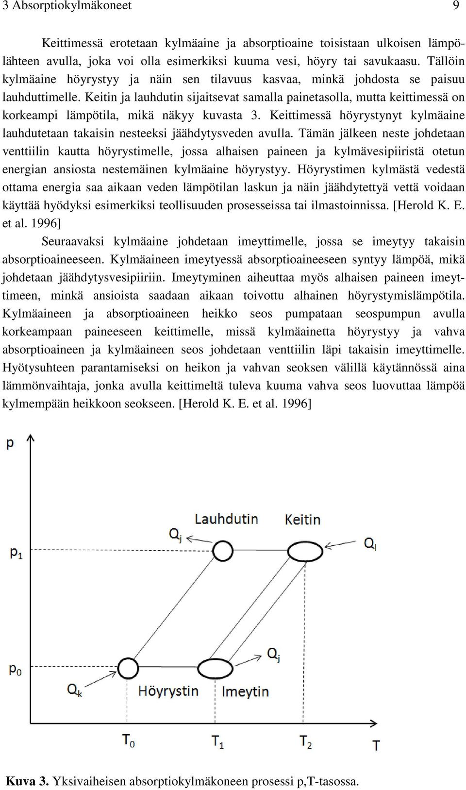 Keitin ja lauhdutin sijaitsevat samalla painetasolla, mutta keittimessä on korkeampi lämpötila, mikä näkyy kuvasta 3.