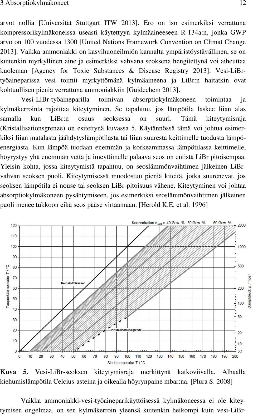 Vaikka ammoniakki on kasvihuoneilmiön kannalta ympäristöystävällinen, se on kuitenkin myrkyllinen aine ja esimerkiksi vahvana seoksena hengitettynä voi aiheuttaa kuoleman [Agency for Toxic Substances