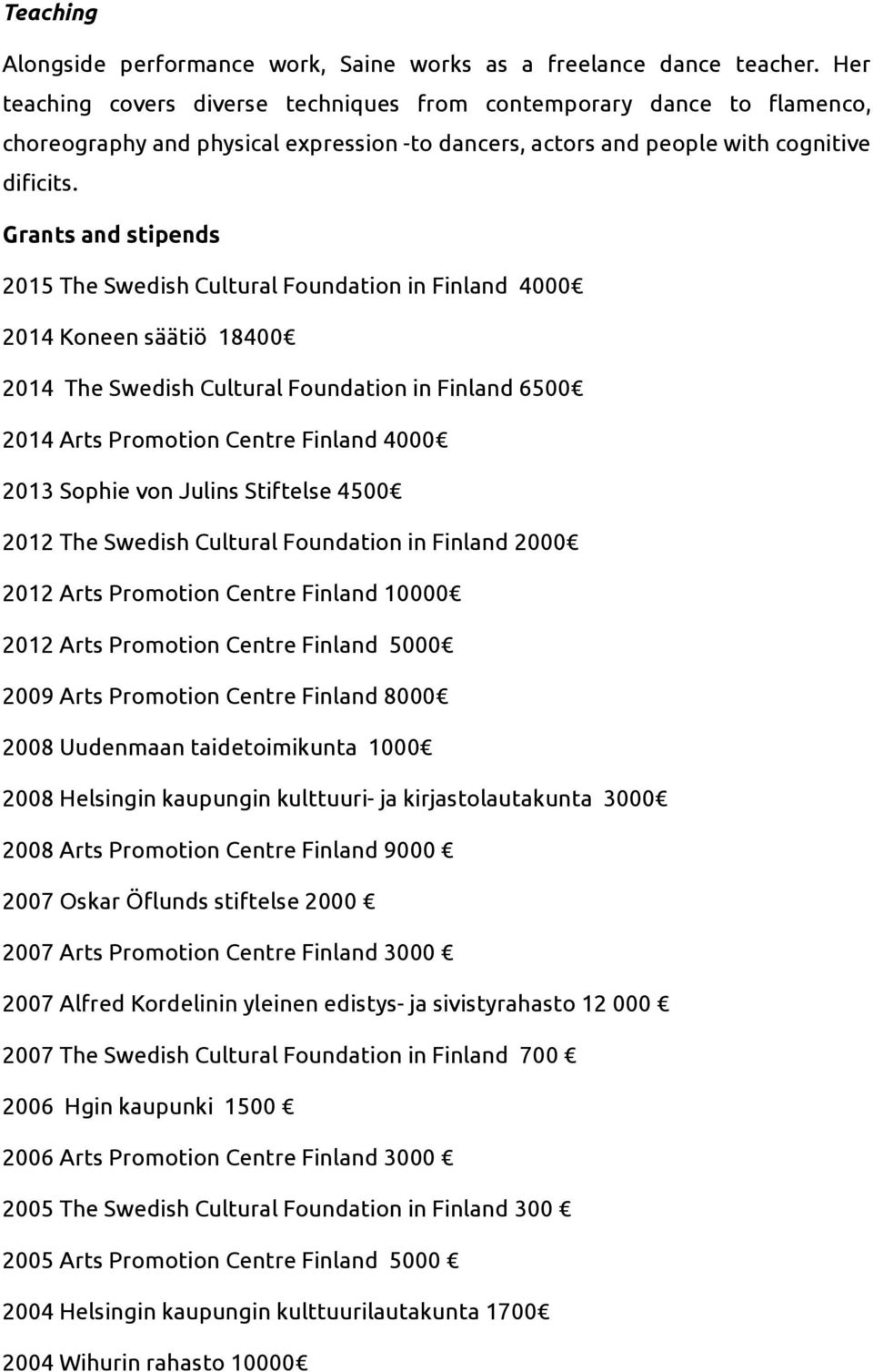 Grants and stipends 2015 The Swedish Cultural Foundation in 4000 2014 Koneen säätiö 18400 2014 The Swedish Cultural Foundation in 6500 2014 Arts Promotion Centre 4000 2013 Sophie von Julins Stiftelse