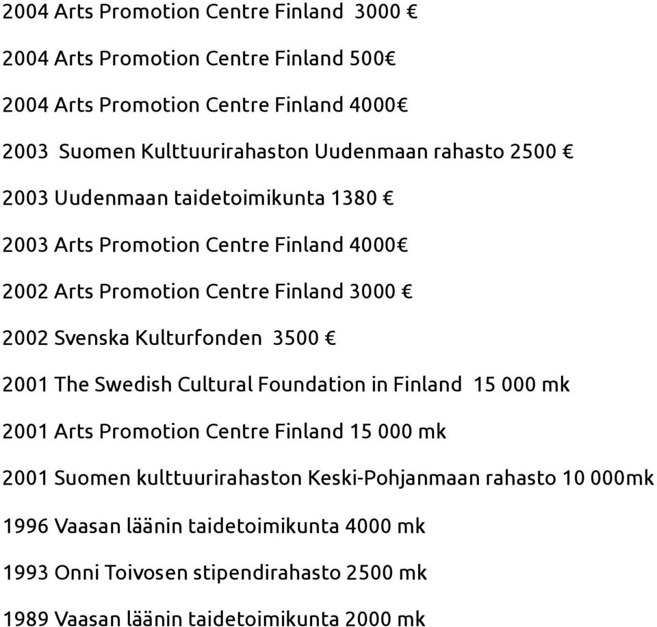 3500 2001 The Swedish Cultural Foundation in 15 000 mk 2001 Arts Promotion Centre 15 000 mk 2001 Suomen kulttuurirahaston Keski-Pohjanmaan