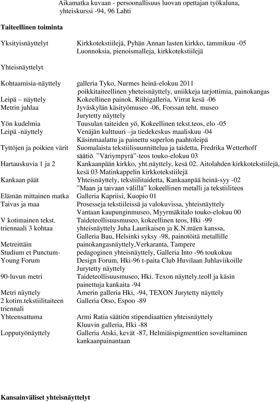 näyttely Kokeellinen painok. Riihigalleria, Virrat kesä -06 Metrin juhlaa Jyväskylän käsityömuseo -06, Forssan teht. museo Jurytetty näyttely Yön kudelmia Tuusulan taiteiden yö, Kokeellinen tekst.