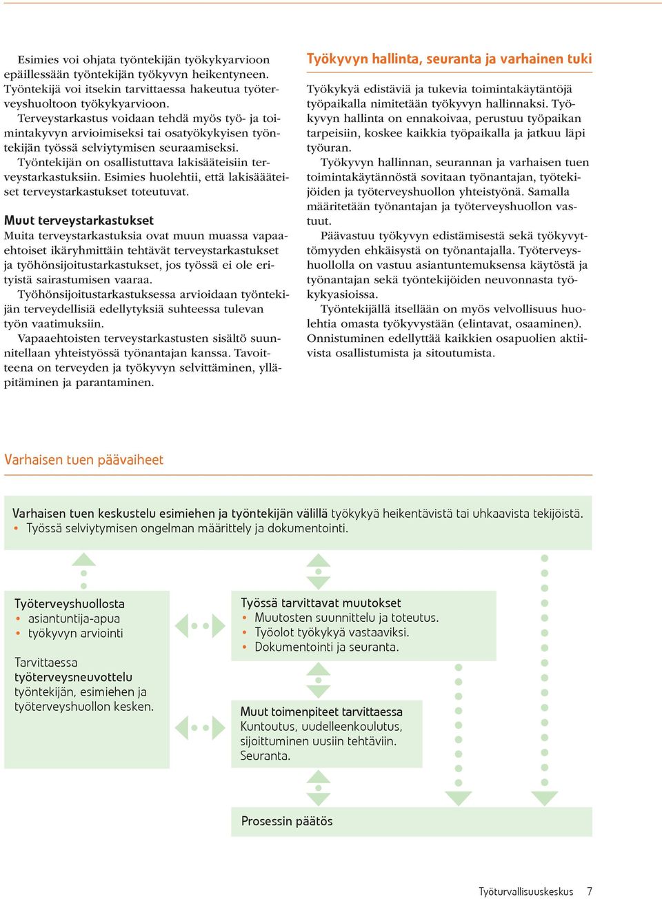 Työntekijän on osallistuttava lakisääteisiin terveystarkastuksiin. Esimies huolehtii, että lakisäääteiset terveystarkastukset toteutuvat.