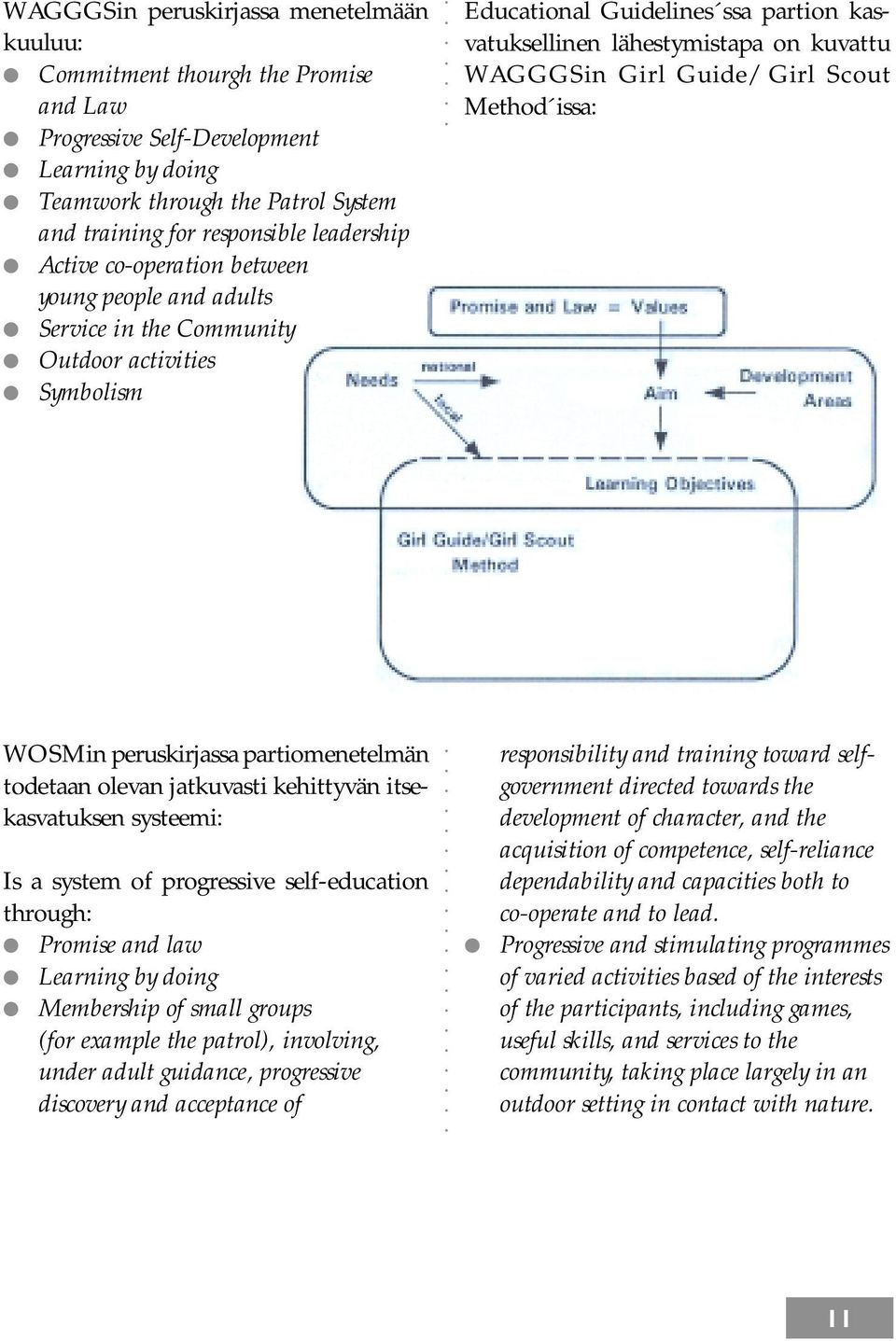 itsekasvatuksen systeemi: Is a system of progressive self-education through: Promise and law Learning by doing Membership of small groups (for example the patrol), involving, under adult guidance,