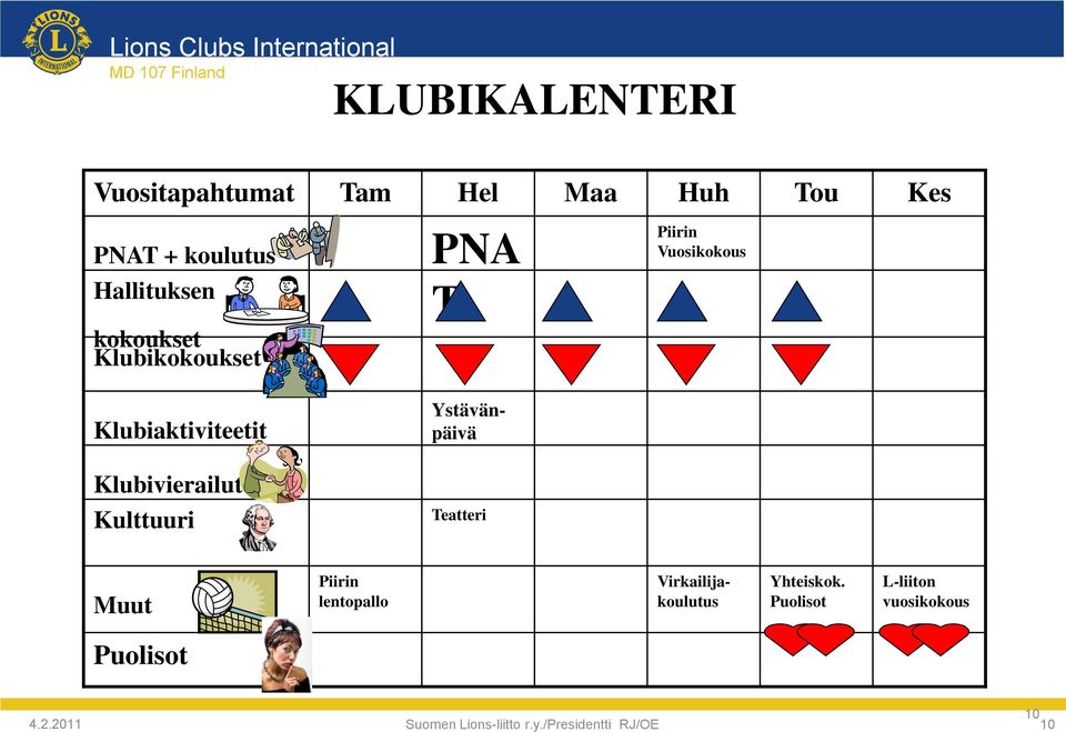 Ystävänpäivä Klubivierailut Kulttuuri Teatteri Muut Piirin lentopallo Virkailijakoulutus