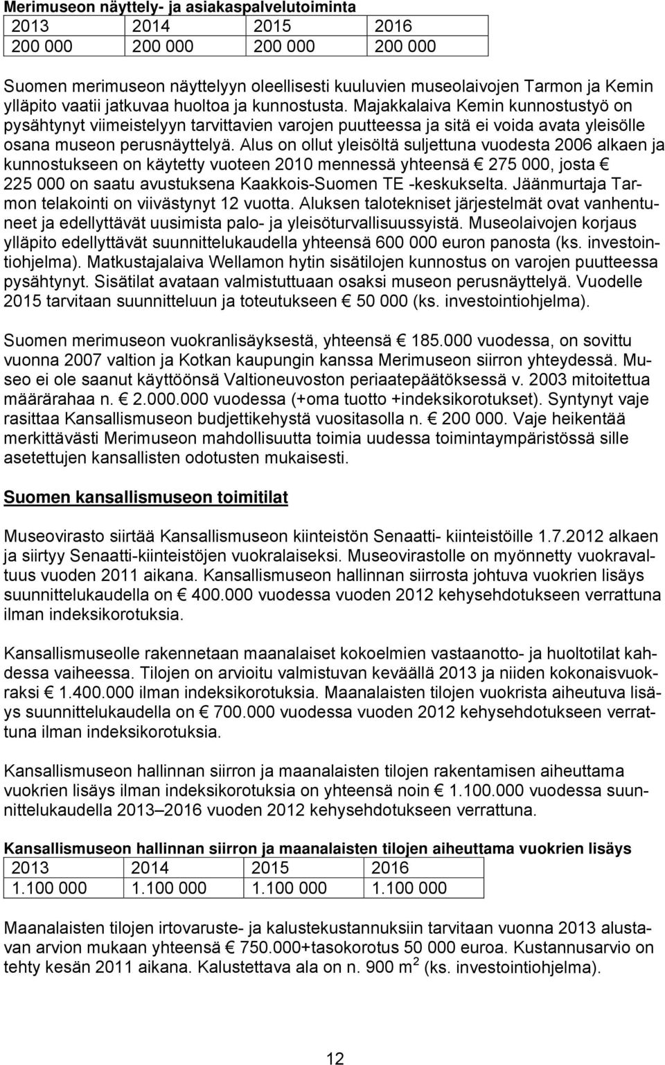 Alus on ollut yleisöltä suljettuna vuodesta 2006 alkaen ja kunnostukseen on käytetty vuoteen 2010 mennessä yhteensä 275 000, josta 225 000 on saatu avustuksena Kaakkois-Suomen TE -keskukselta.