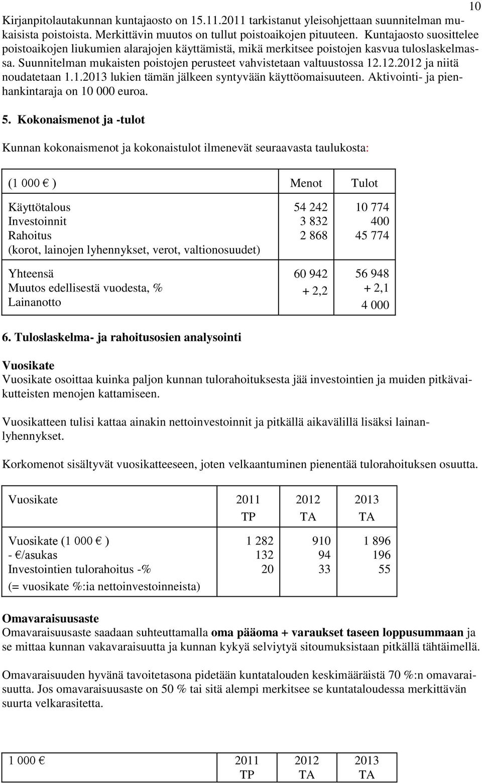 12.2012 ja niitä noudatetaan 1.1.2013 lukien tämän jälkeen syntyvään käyttöomaisuuteen. Aktivointi- ja pienhankintaraja on 10 000 euroa. 5.