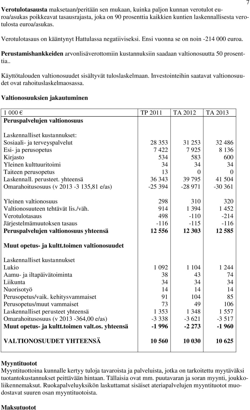 Perustamishankkeiden arvonlisäverottomiin kustannuksiin saadaan valtionosuutta 50 prosenttia.. Käyttötalouden valtionosuudet sisältyvät tuloslaskelmaan.