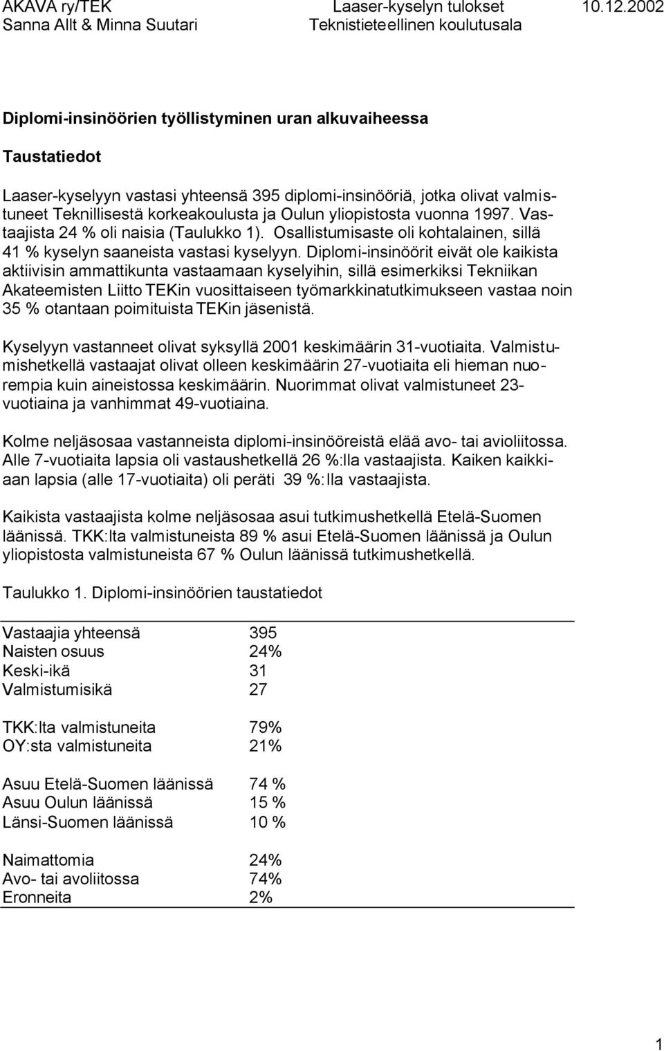 Diplomi-insinöörit eivät ole kaikista aktiivisin ammattikunta vastaamaan kyselyihin, sillä esimerkiksi Tekniikan Akateemisten Liitto TEKin vuosittaiseen työmarkkinatutkimukseen vastaa noin 35 %