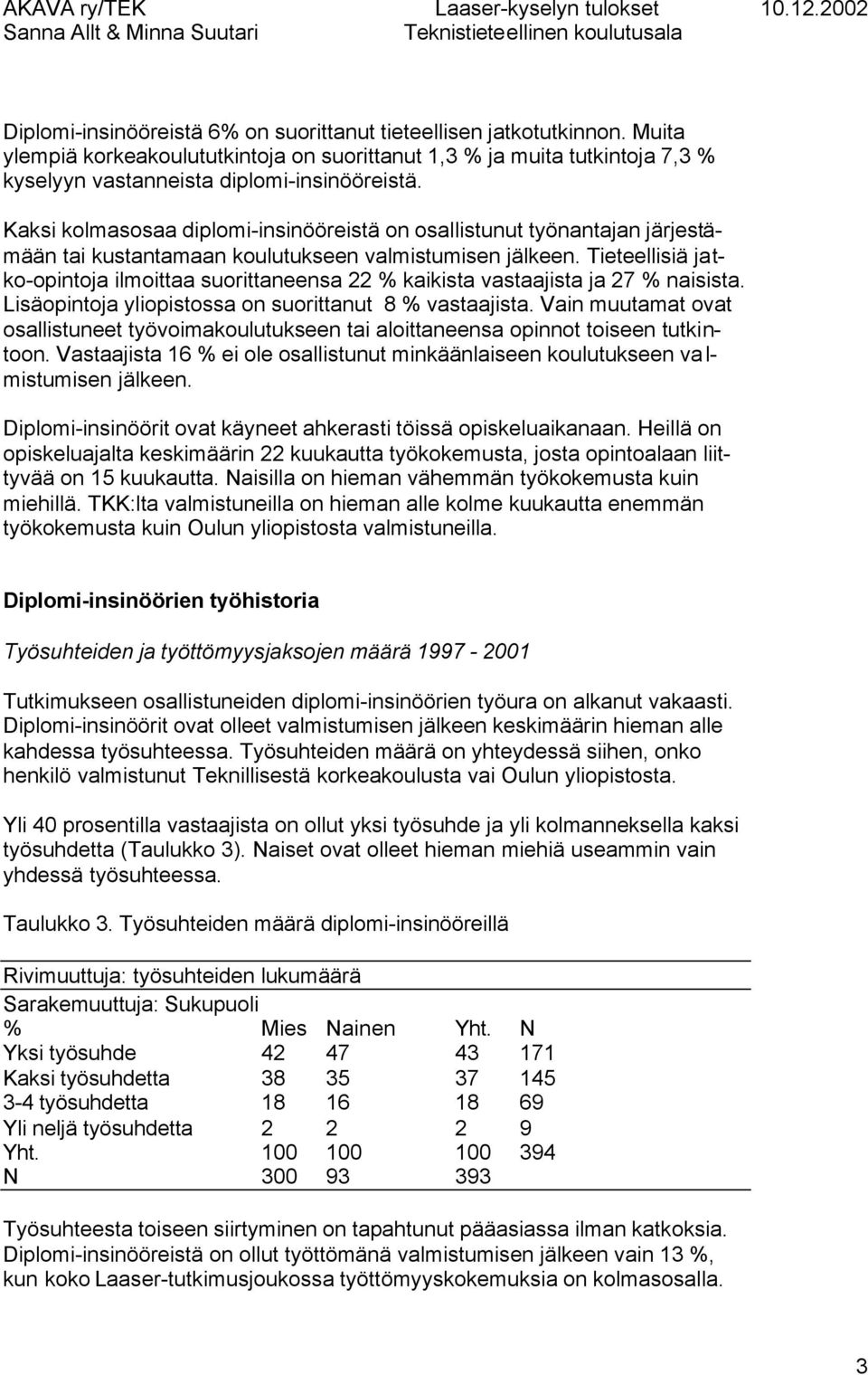 Tieteellisiä jatko-opintoja ilmoittaa suorittaneensa 22 % kaikista vastaajista ja 27 % naisista. Lisäopintoja yliopistossa on suorittanut 8 % vastaajista.