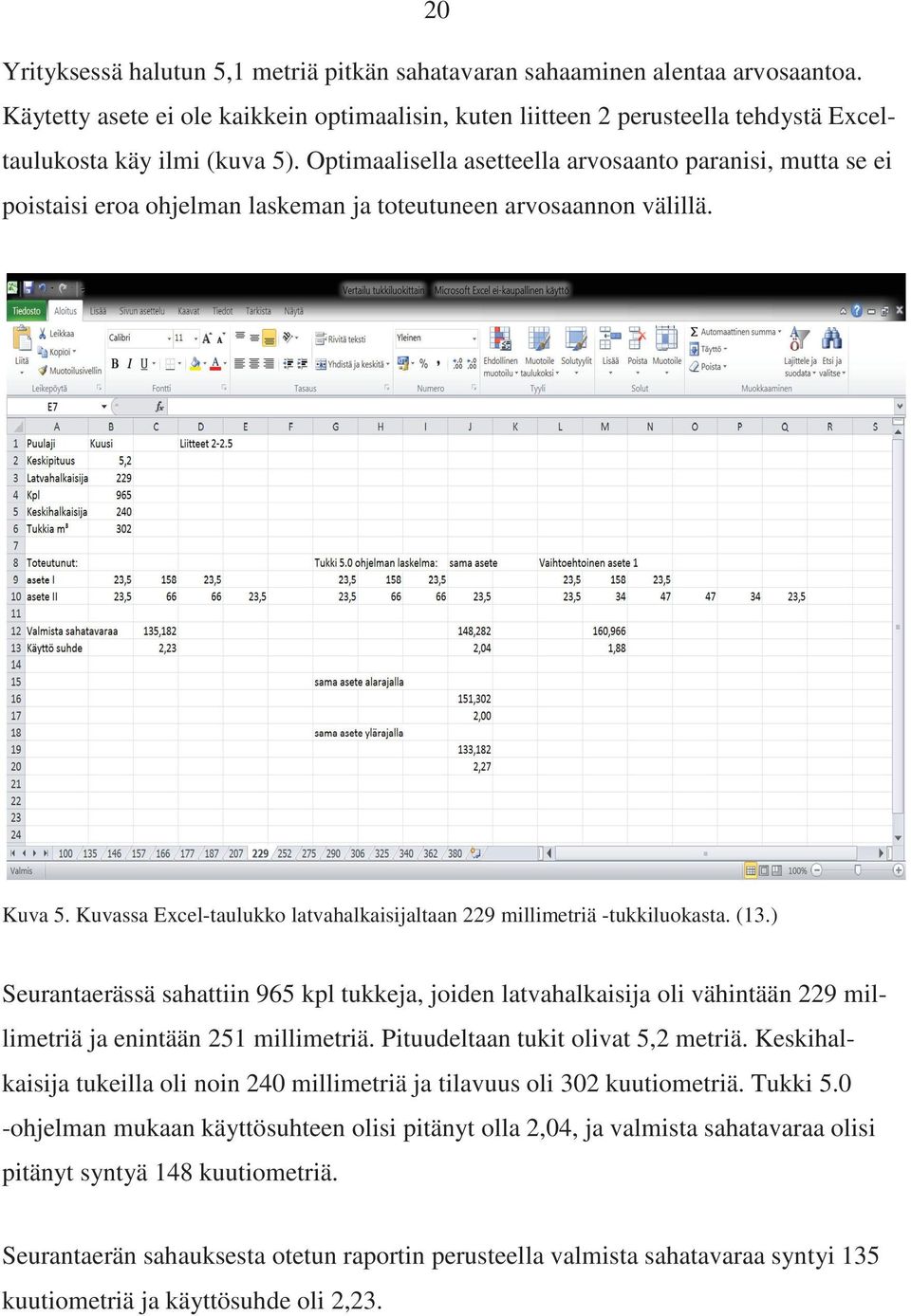 Optimaalisella asetteella arvosaanto paranisi, mutta se ei poistaisi eroa ohjelman laskeman ja toteutuneen arvosaannon välillä. Kuva 5.