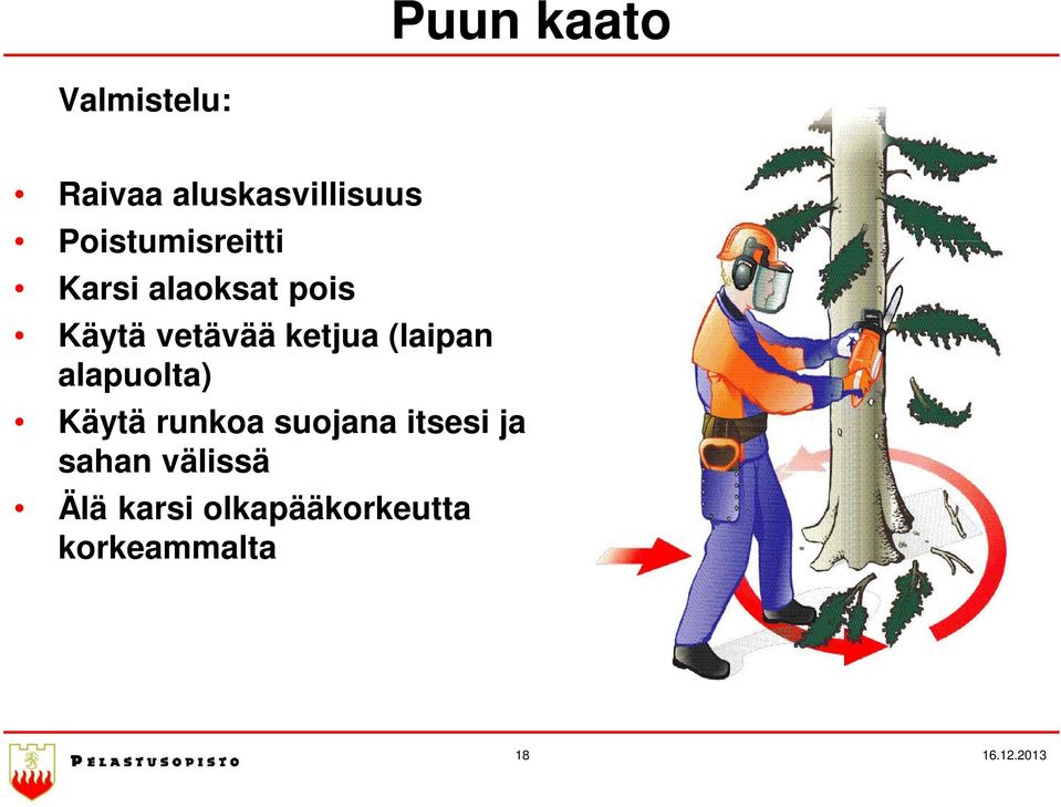 ketjua (laipan alapuolta) Käytä runkoa suojana itsesi