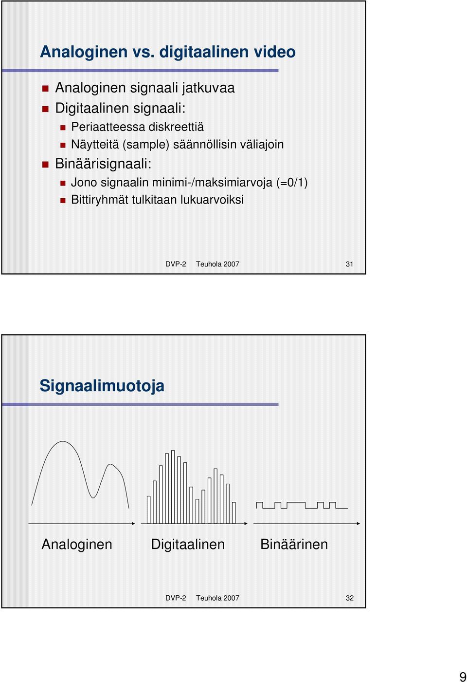 diskreettiä Näytteitä (sample) säännöllisin väliajoin Binäärisignaali: Jono signaalin