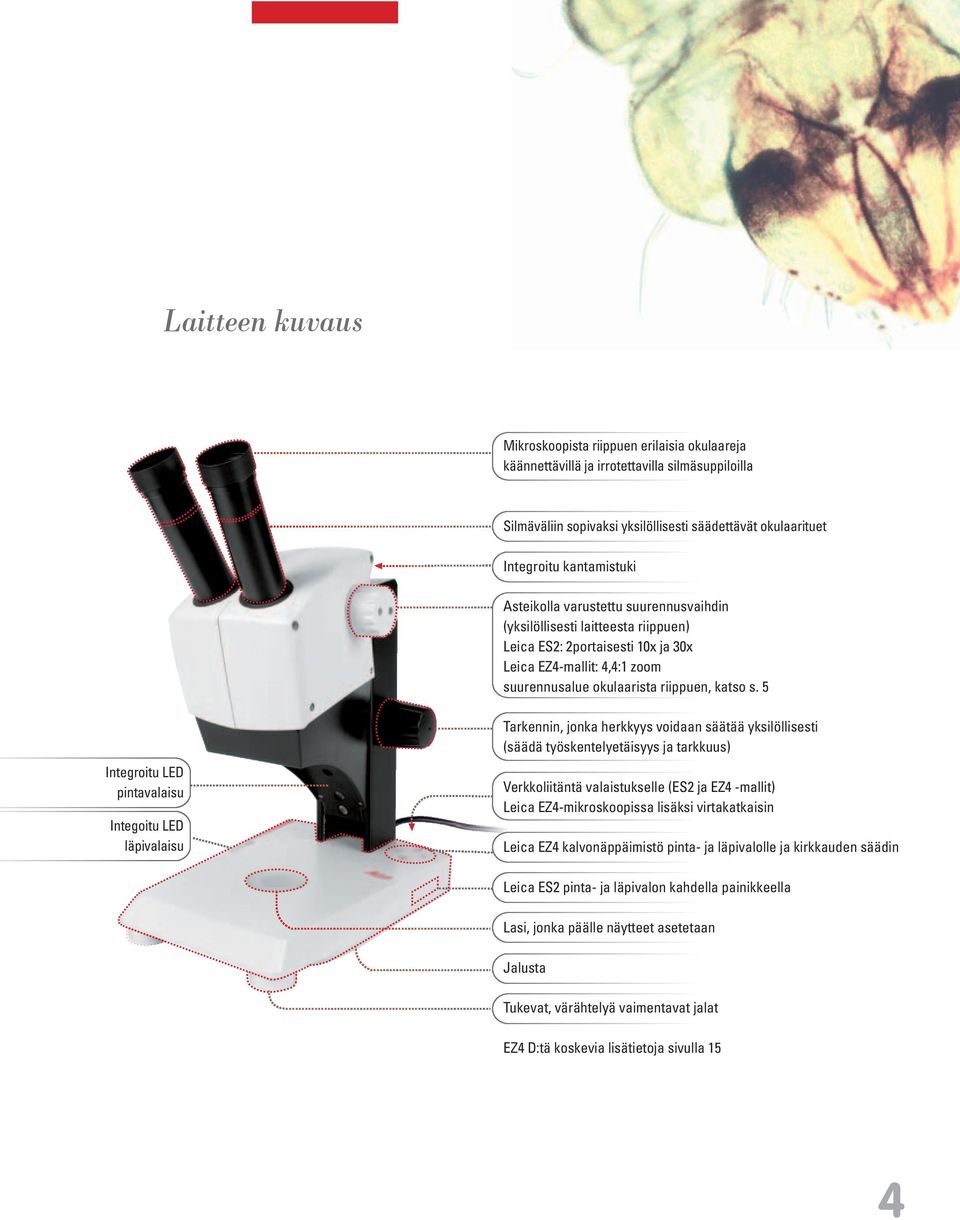 5 Integroitu LED pintavalaisu Integoitu LED läpivalaisu Tarkennin, jonka herkkyys voidaan säätää yksilöllisesti (säädä työskentelyetäisyys ja tarkkuus) Verkkoliitäntä valaistukselle (ES2 ja EZ4