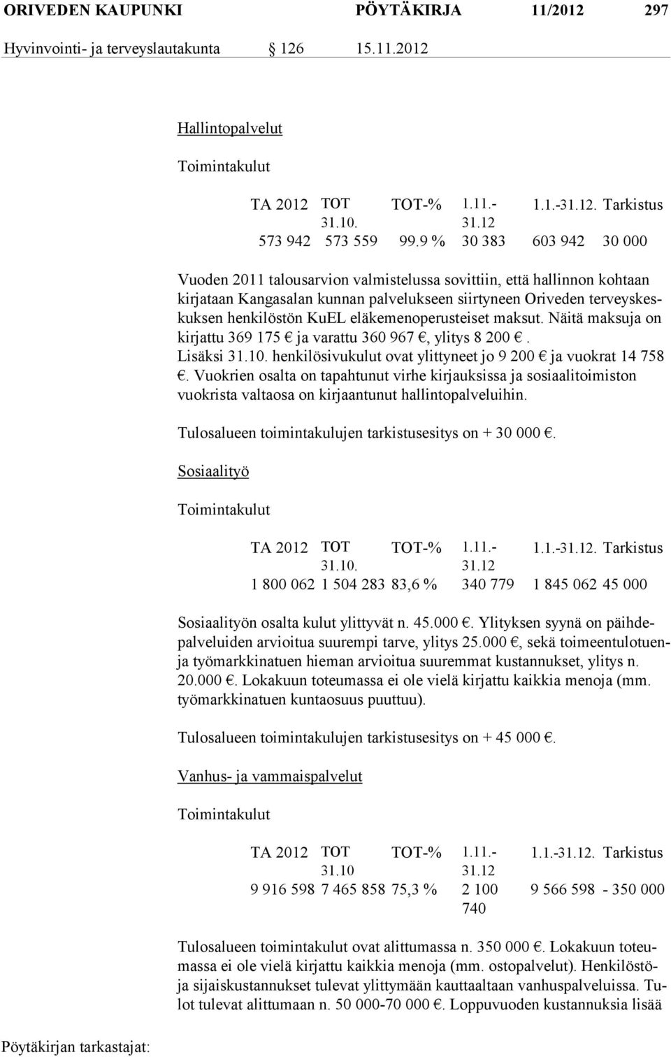 eläkemenoperusteiset maksut. Näitä maksuja on kirjattu 369 175 ja varattu 360 967, ylitys 8 200. Lisäksi 31.10. henkilösivukulut ovat ylittyneet jo 9 200 ja vuokrat 14 758.