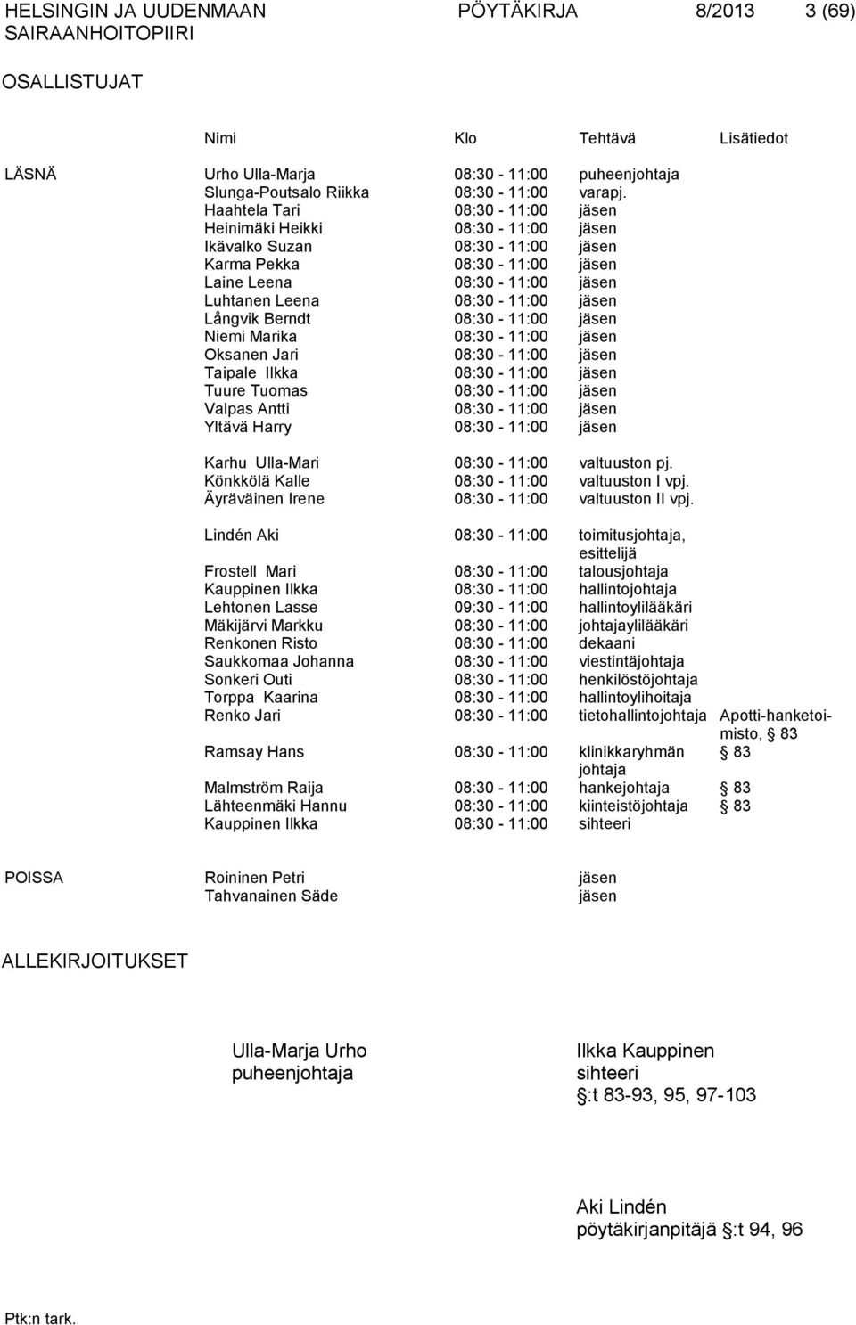 Långvik Berndt 08:30-11:00 jäsen Niemi Marika 08:30-11:00 jäsen Oksanen Jari 08:30-11:00 jäsen Taipale Ilkka 08:30-11:00 jäsen Tuure Tuomas 08:30-11:00 jäsen Valpas Antti 08:30-11:00 jäsen Yltävä