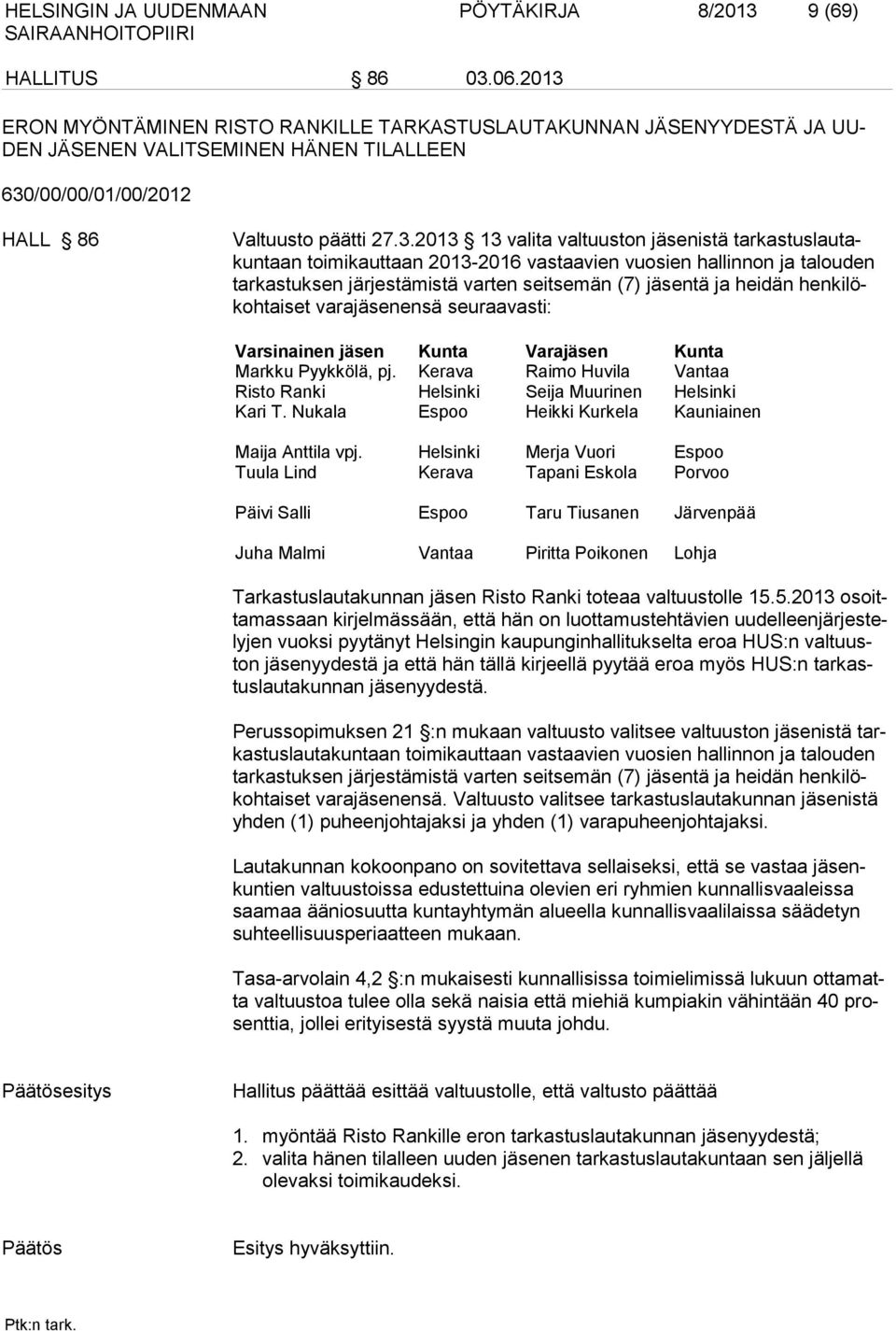 jäsenistä tarkastuslautakuntaan toimikauttaan 2013-2016 vastaavien vuosien hallinnon ja talouden tarkastuksen järjestämistä varten seitsemän (7) jäsentä ja heidän henkilökohtaiset varajäsenensä