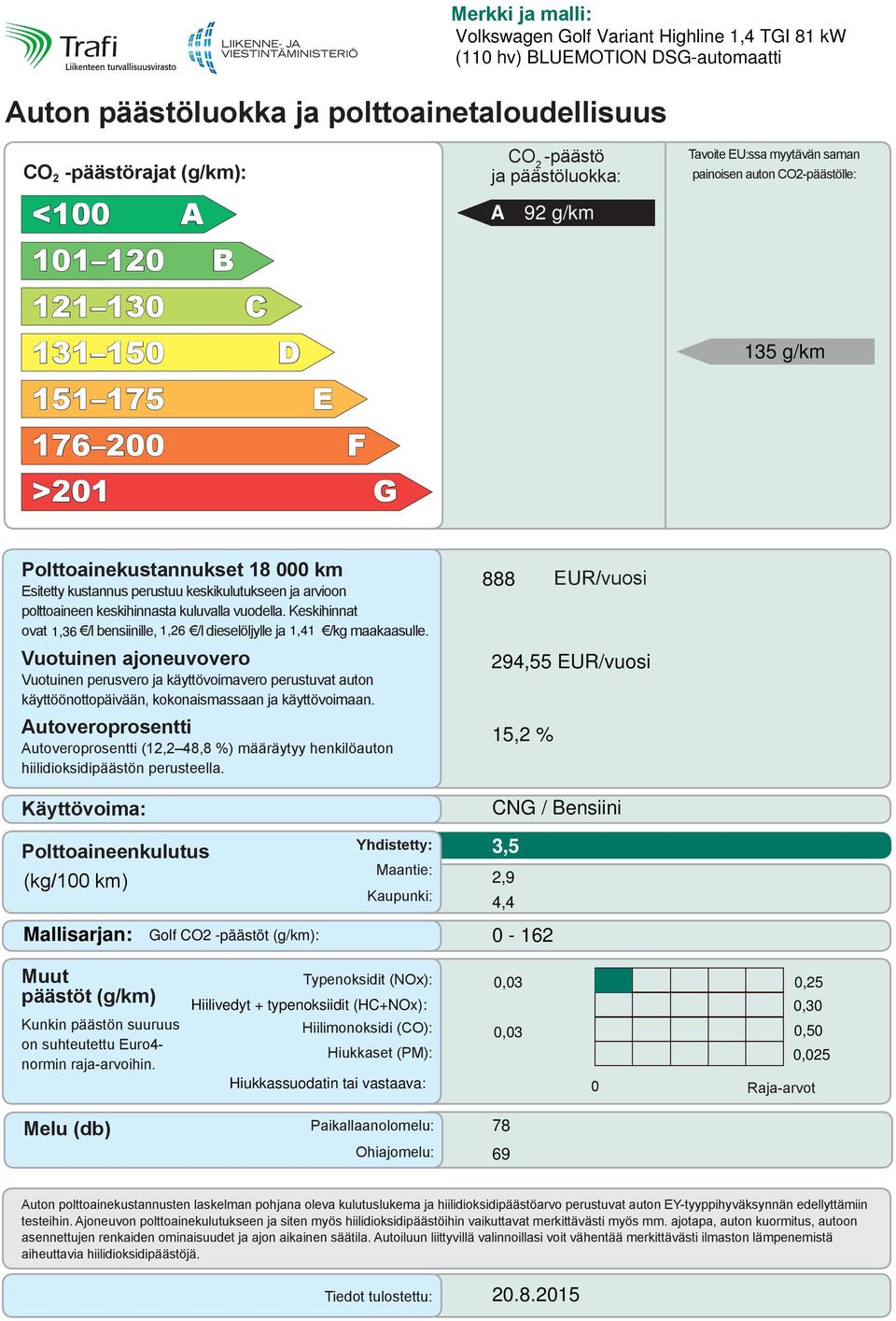 perustuu keskikulutukseen ja arvioon polttoaineen keskihinnasta kuluvalla vuodella. Keskihinnat ovat 1,36 /l bensiinille, 1,26 /l dieselöljylle ja 1,41 /kg maakaasulle.