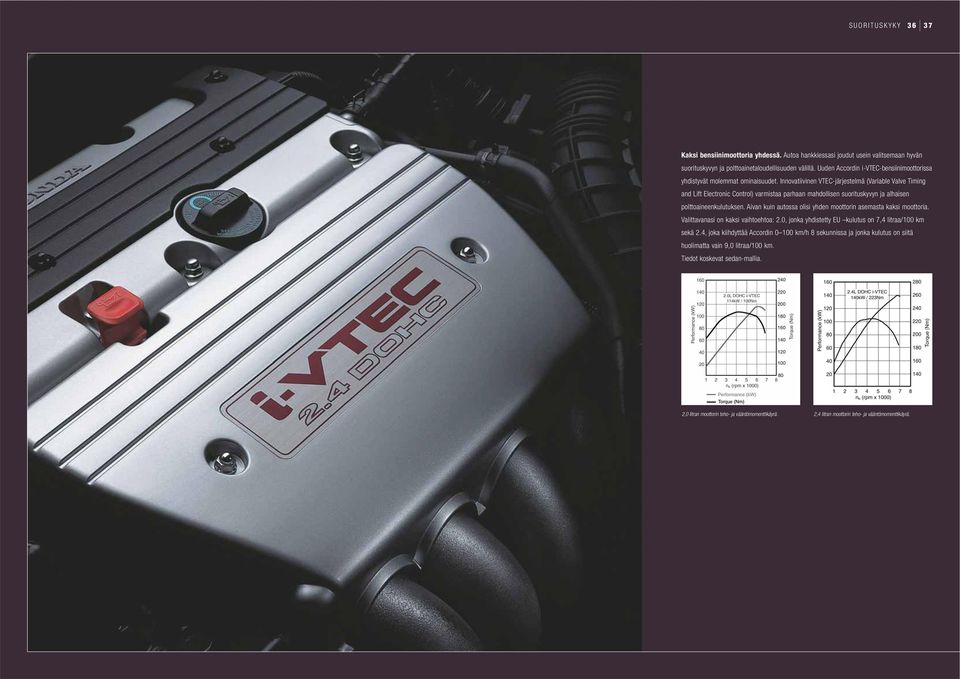 Innovatiivinen VTEC-järjestelmä (Variable Valve Timing and Lift Electronic Control) varmistaa parhaan mahdollisen suorituskyvyn ja alhaisen polttoaineenkulutuksen.